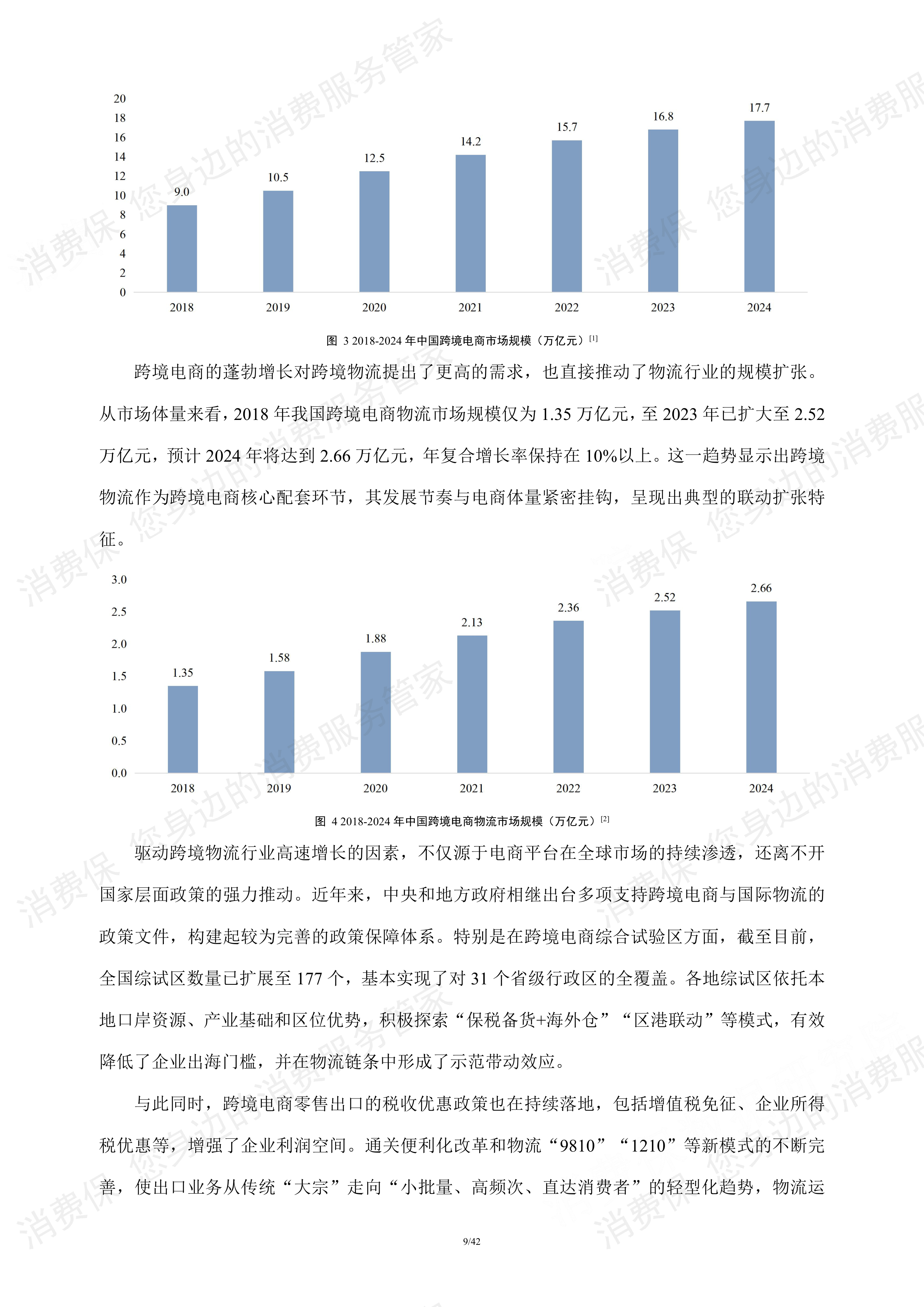 跨境物流行业研究报告