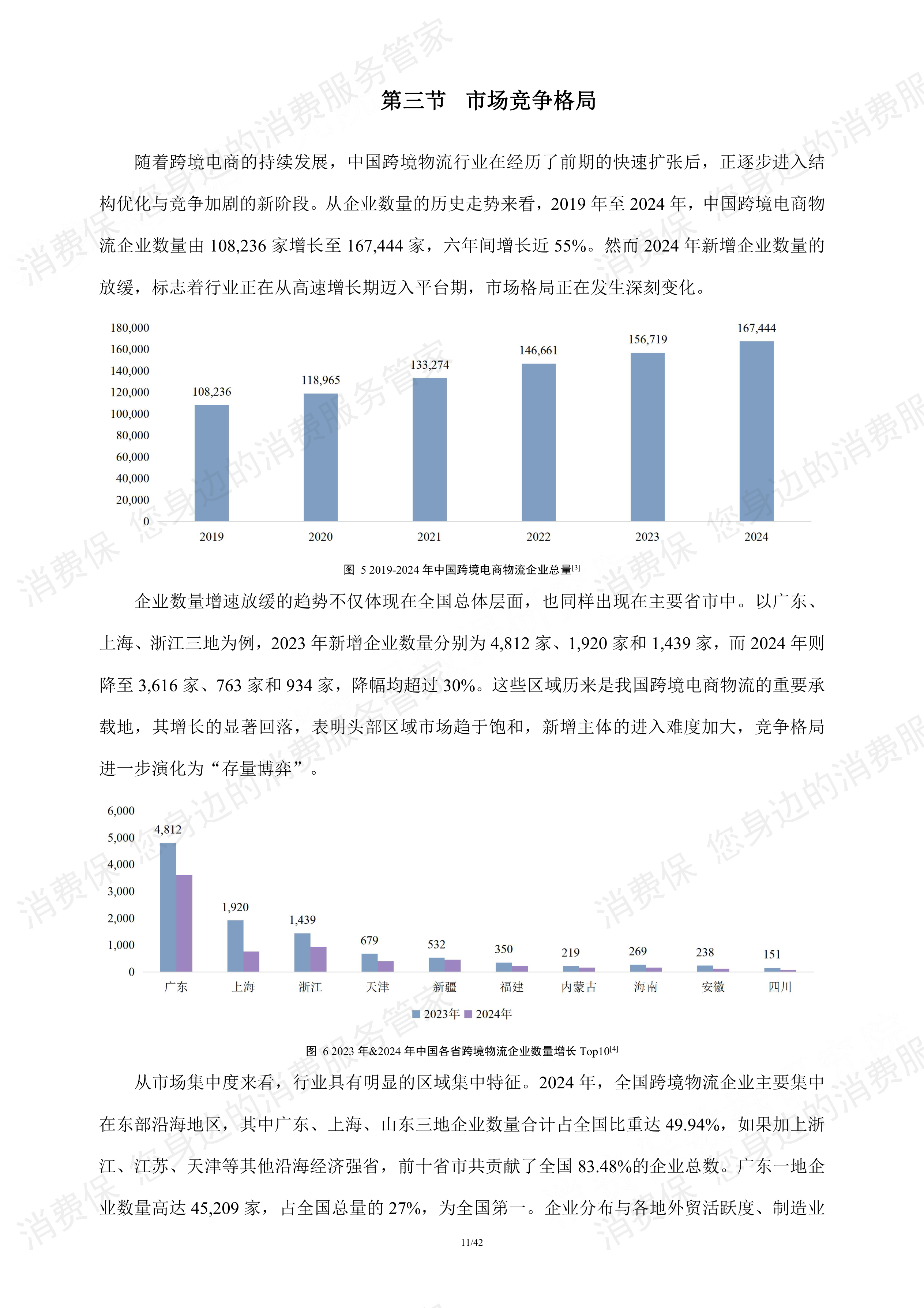 跨境物流行业研究报告