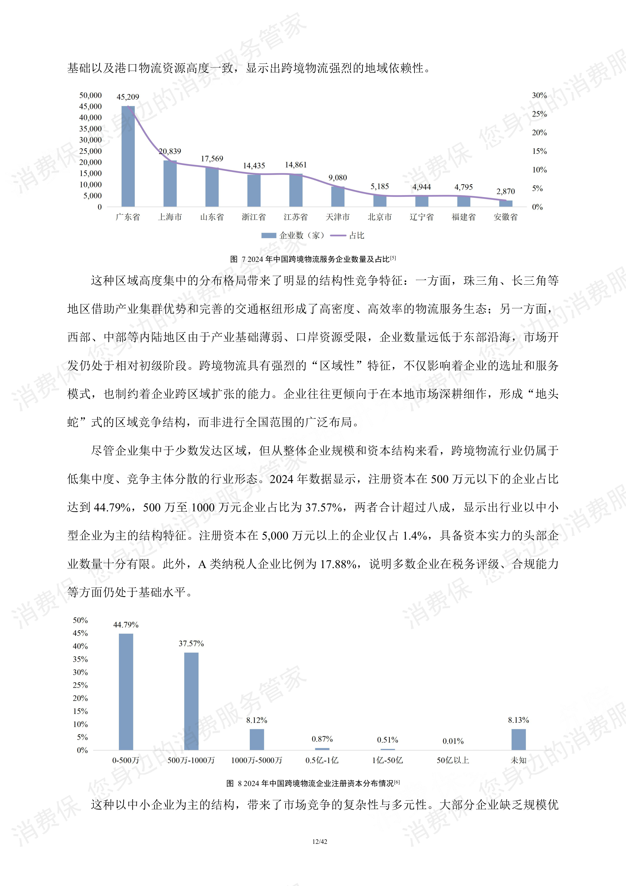 跨境物流行业研究报告