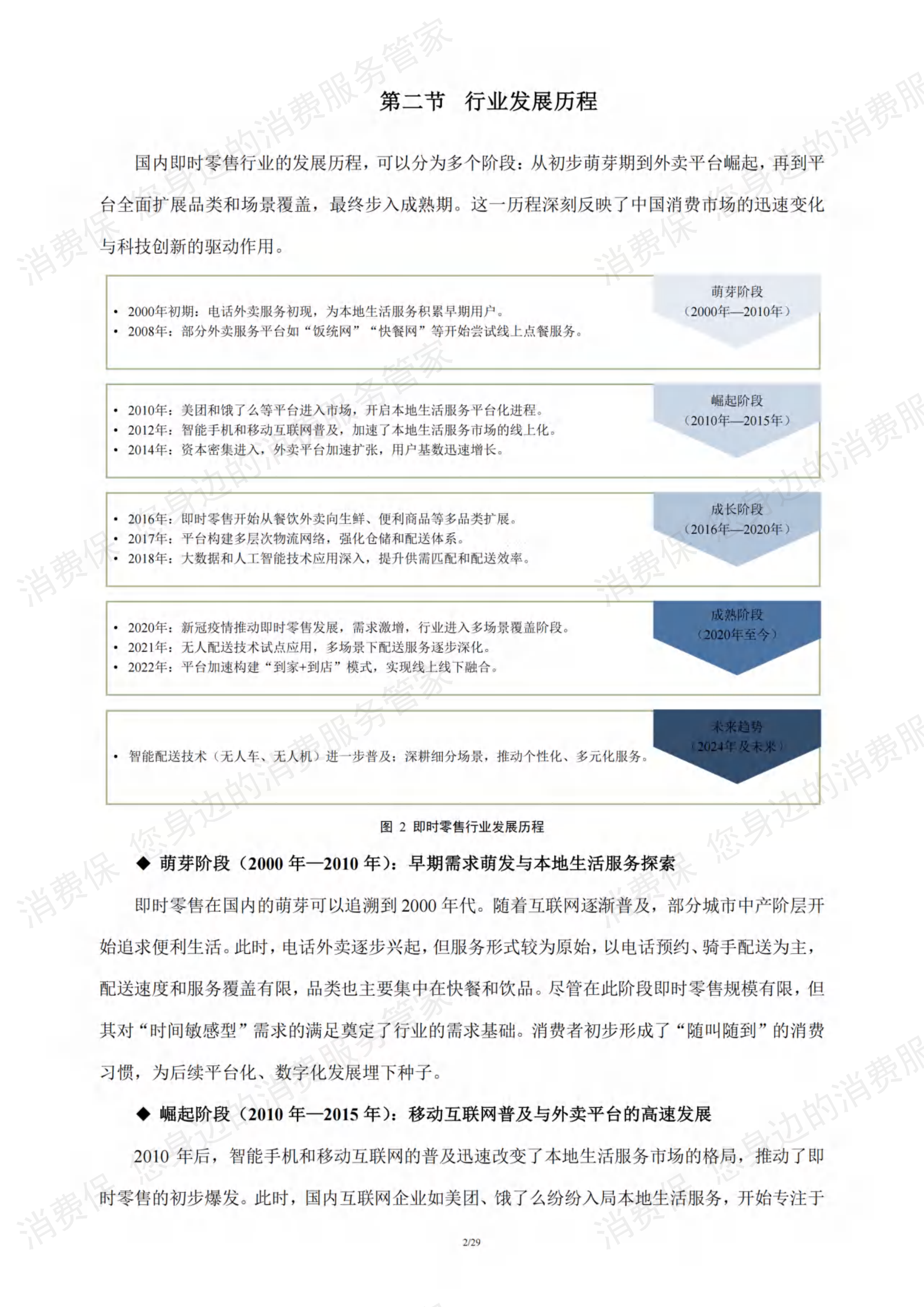 即时零售行业研究报告