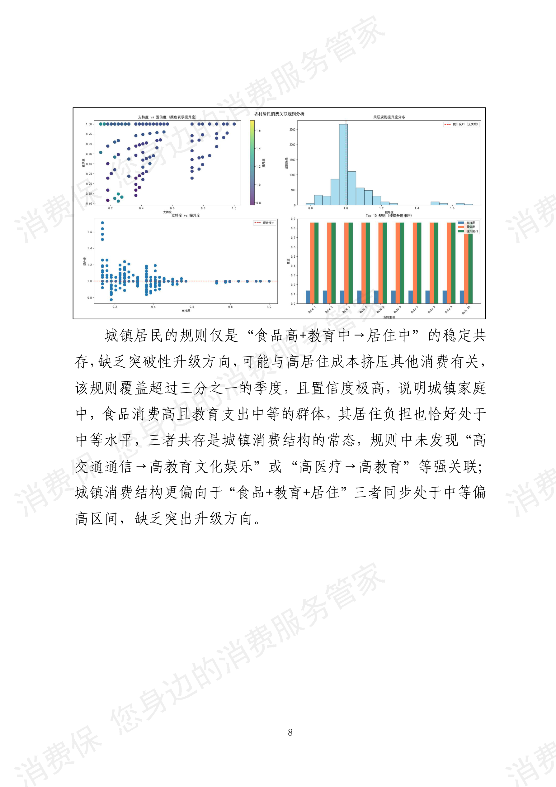 2025年度消费金融行业数据分析报告