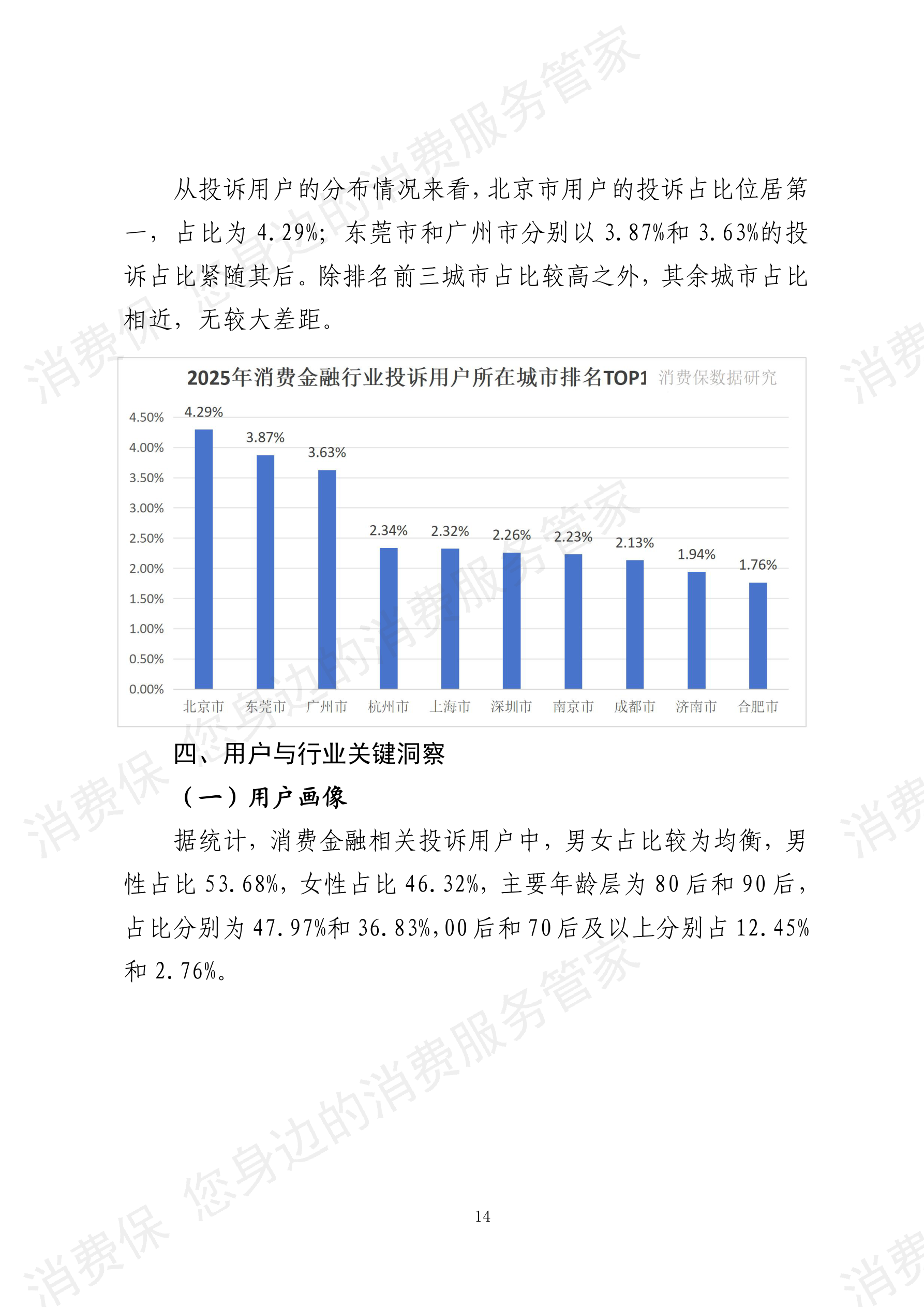 2025年度消费金融行业数据分析报告