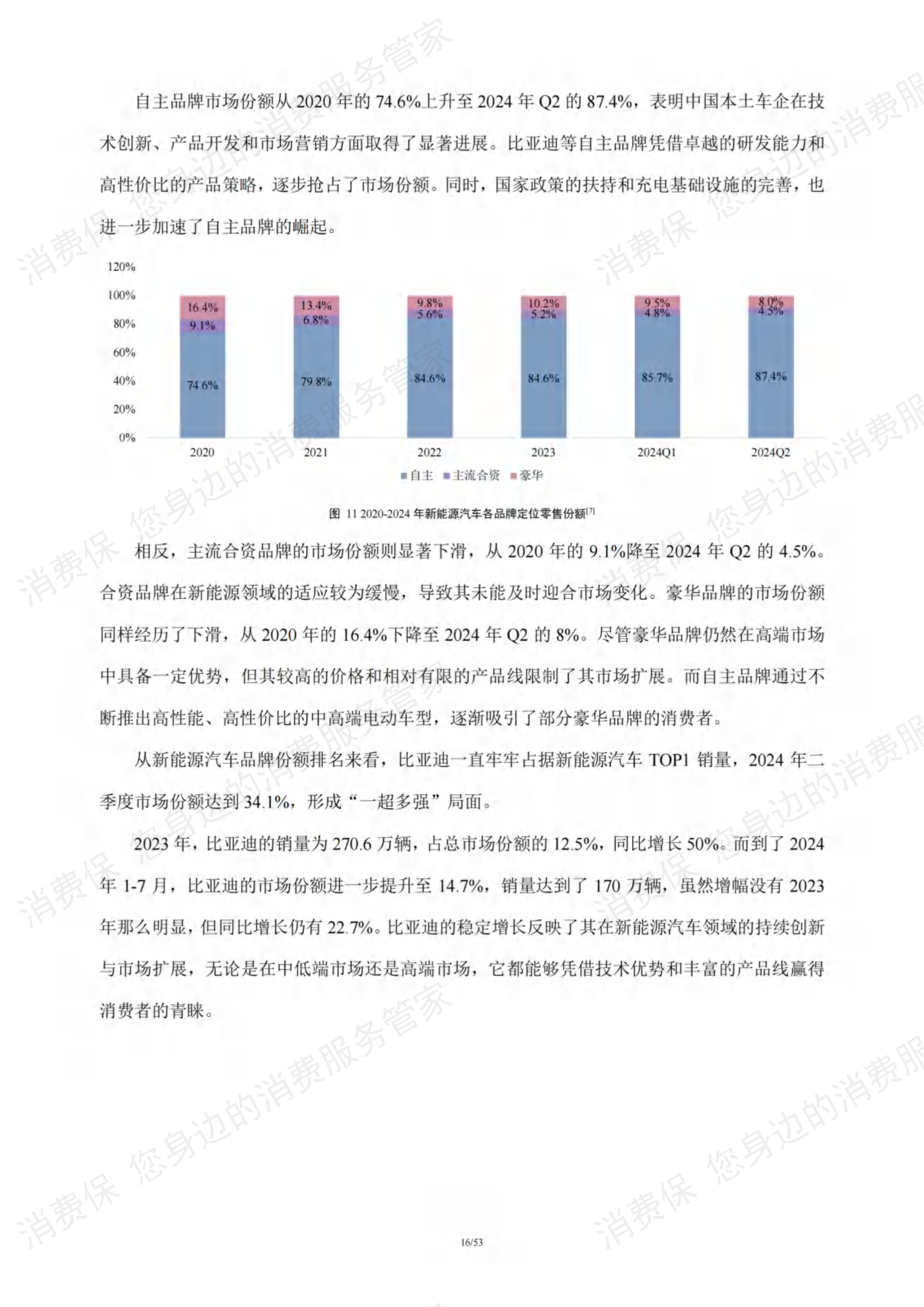 新能源汽车行业研究报告