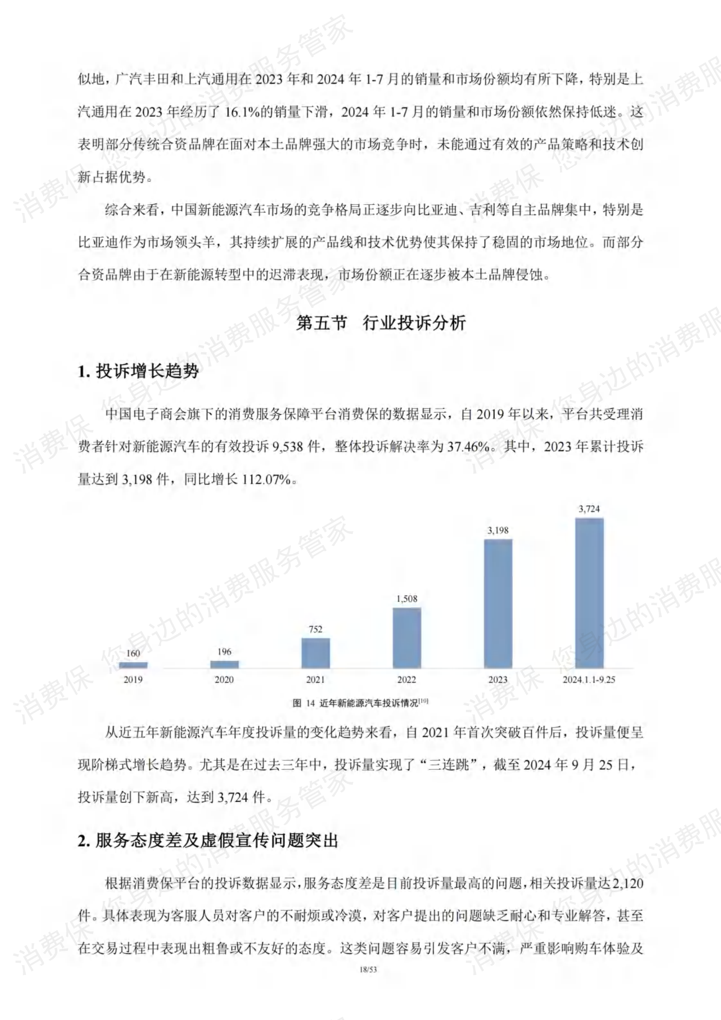 新能源汽车行业研究报告