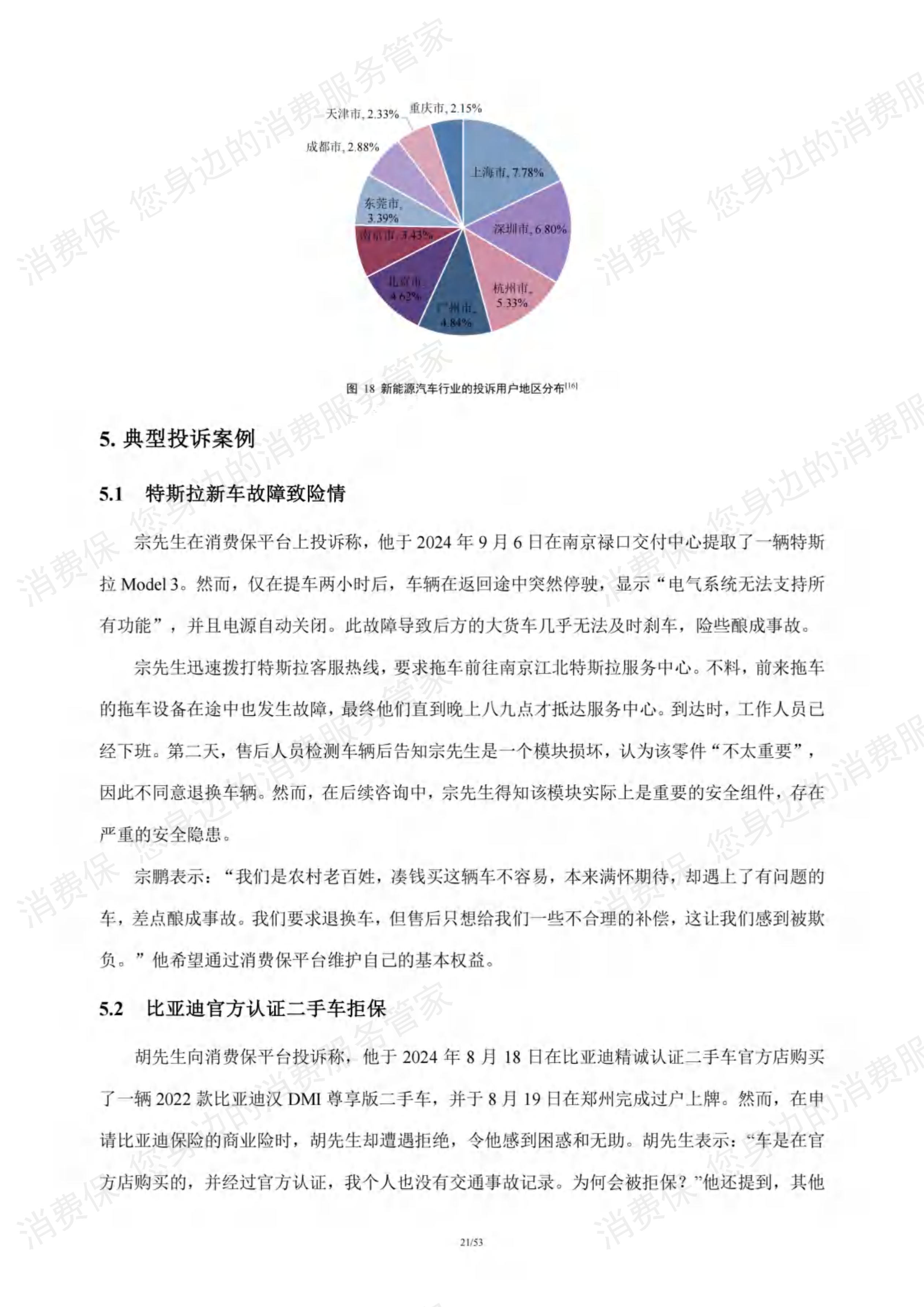 新能源汽车行业研究报告