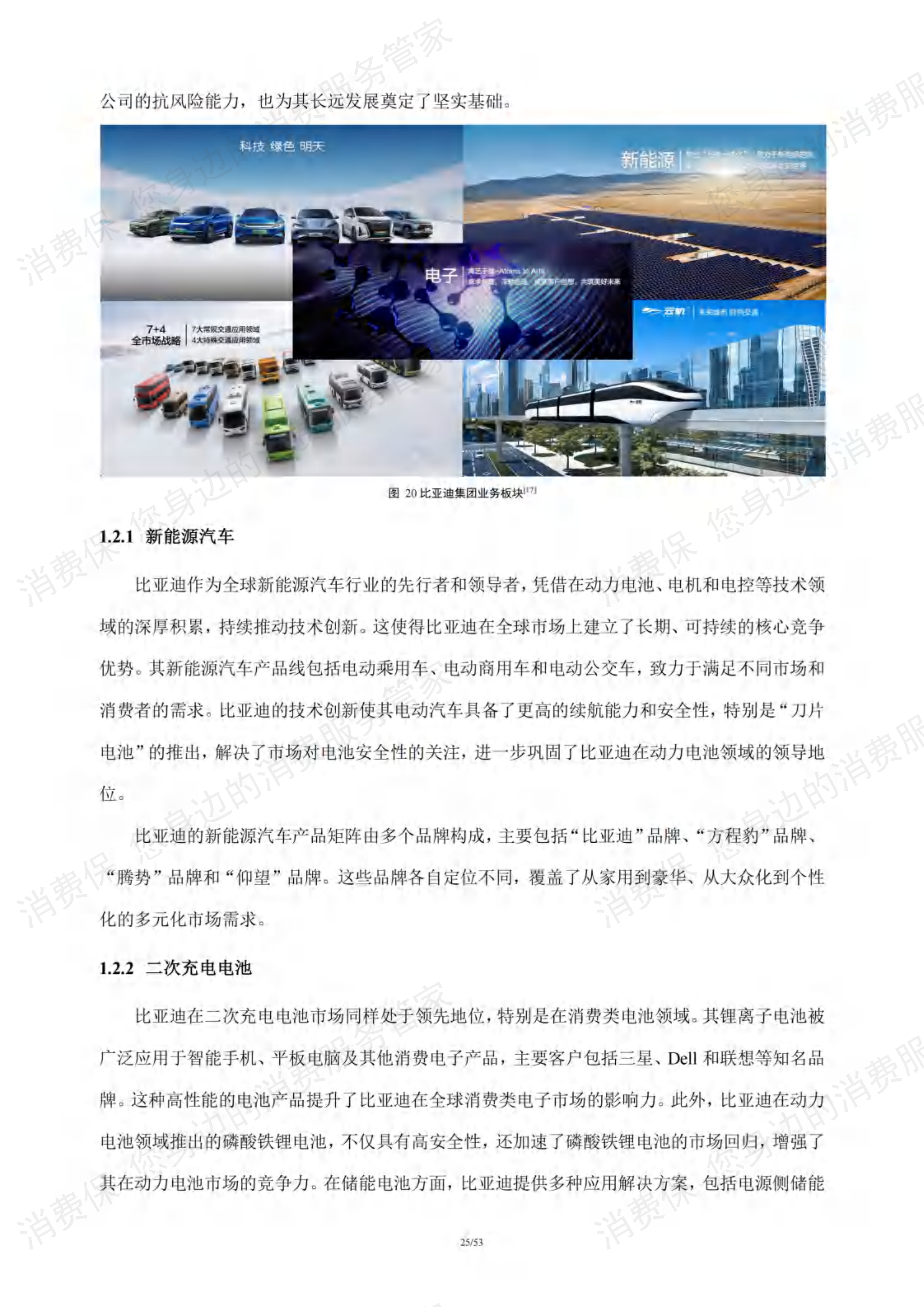 新能源汽车行业研究报告