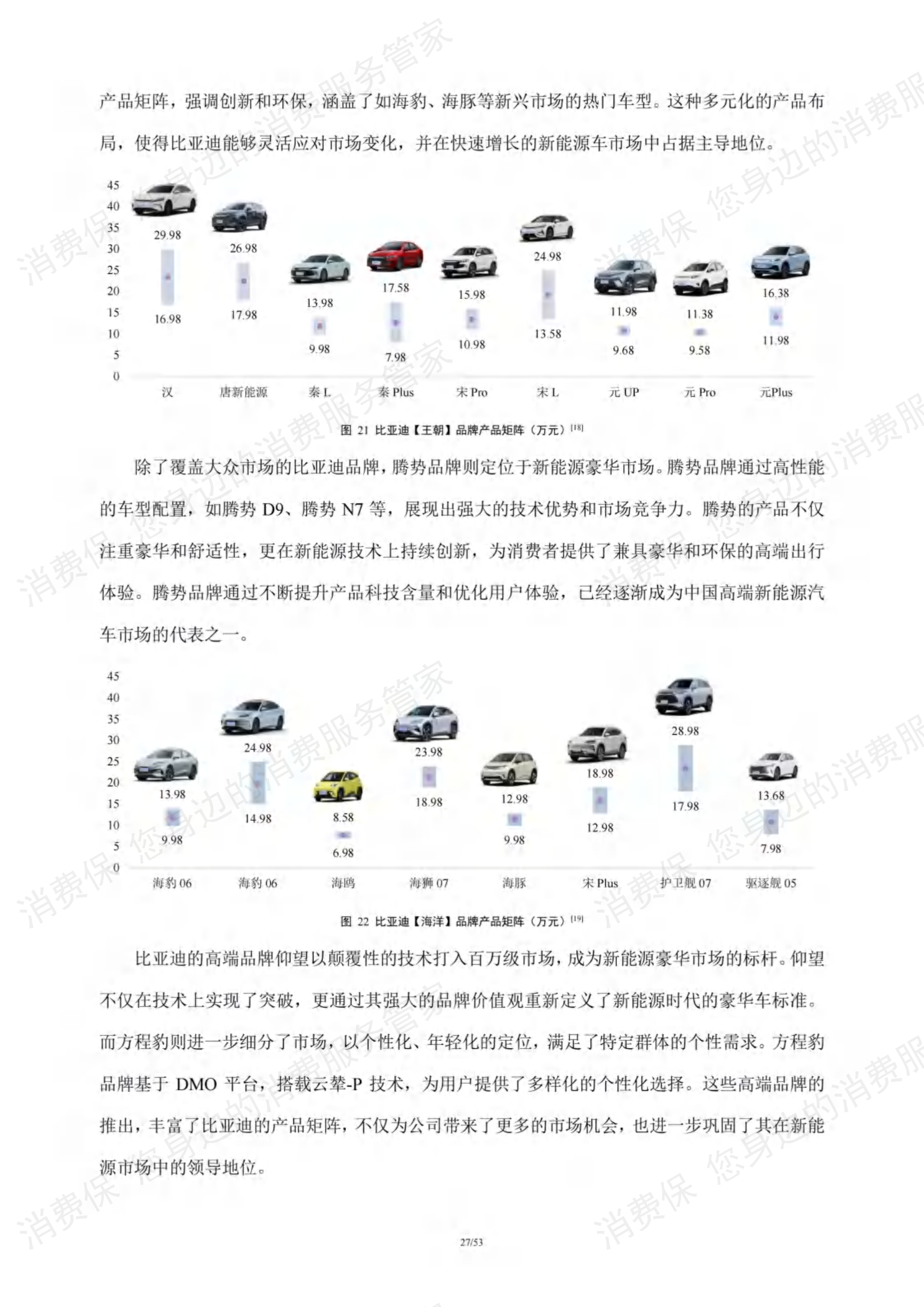 新能源汽车行业研究报告