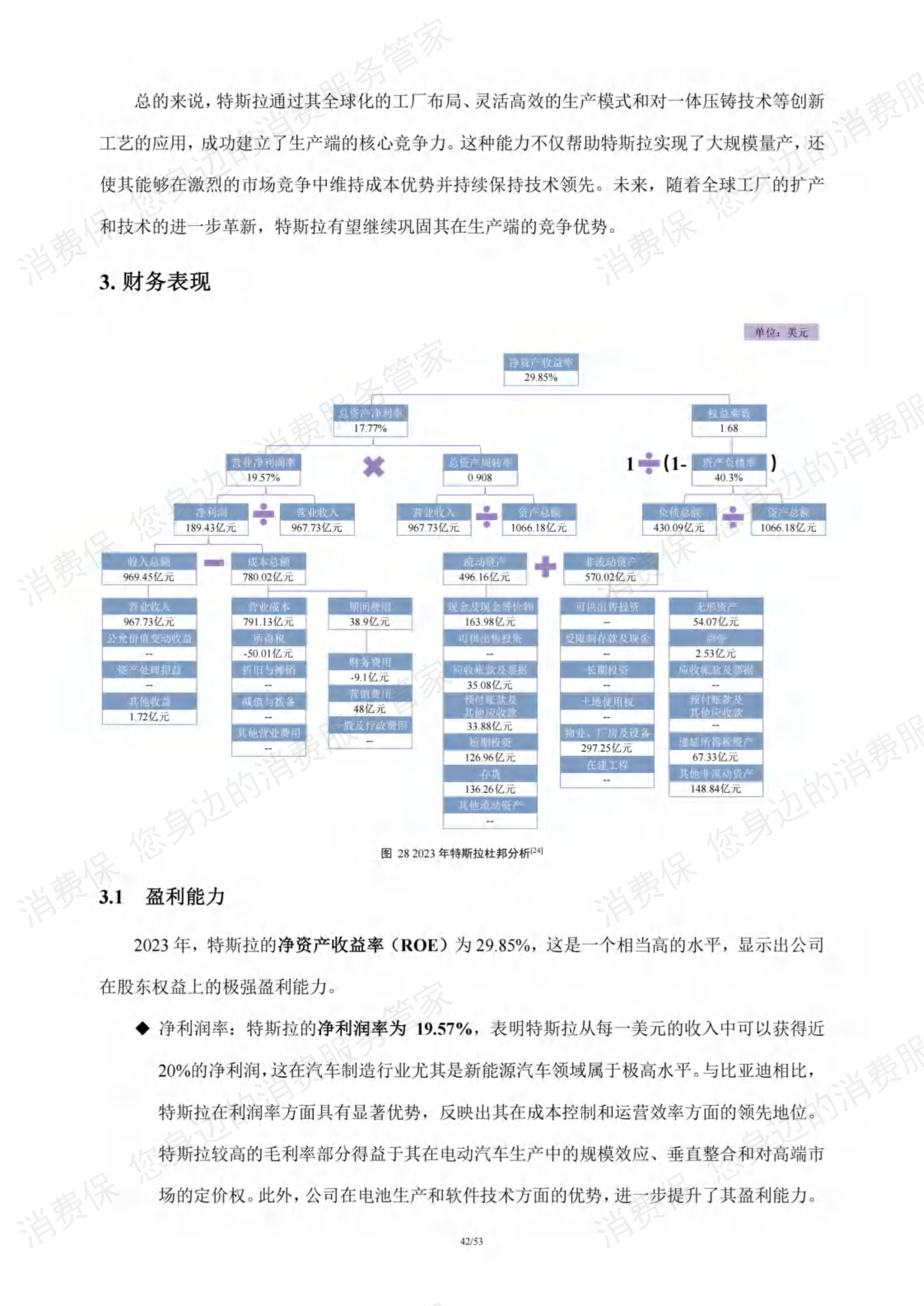 新能源汽车行业研究报告