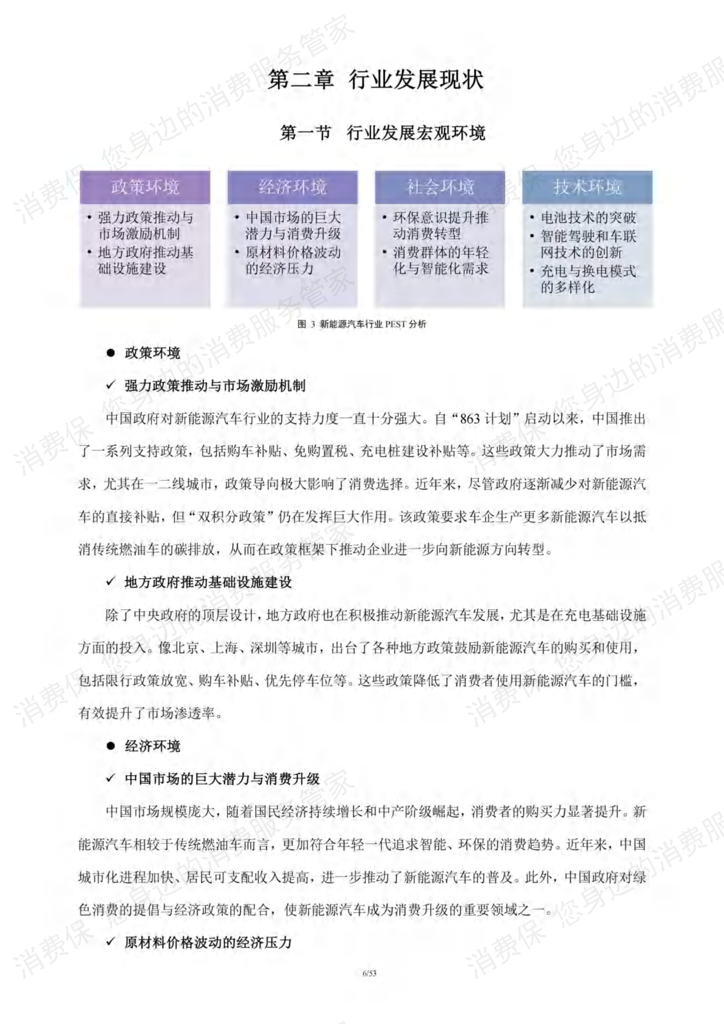 新能源汽车行业研究报告
