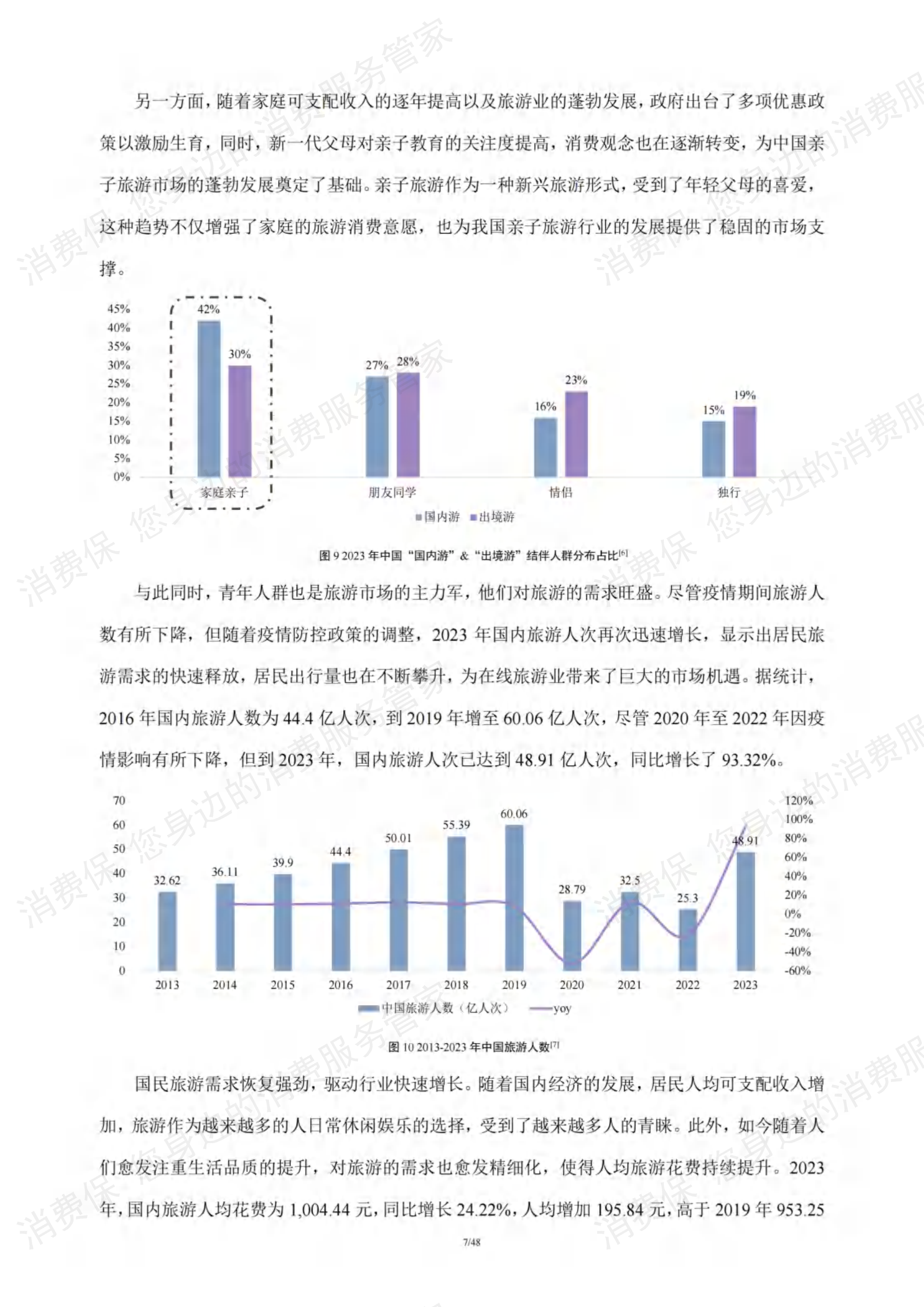 在线旅游行业研究报告