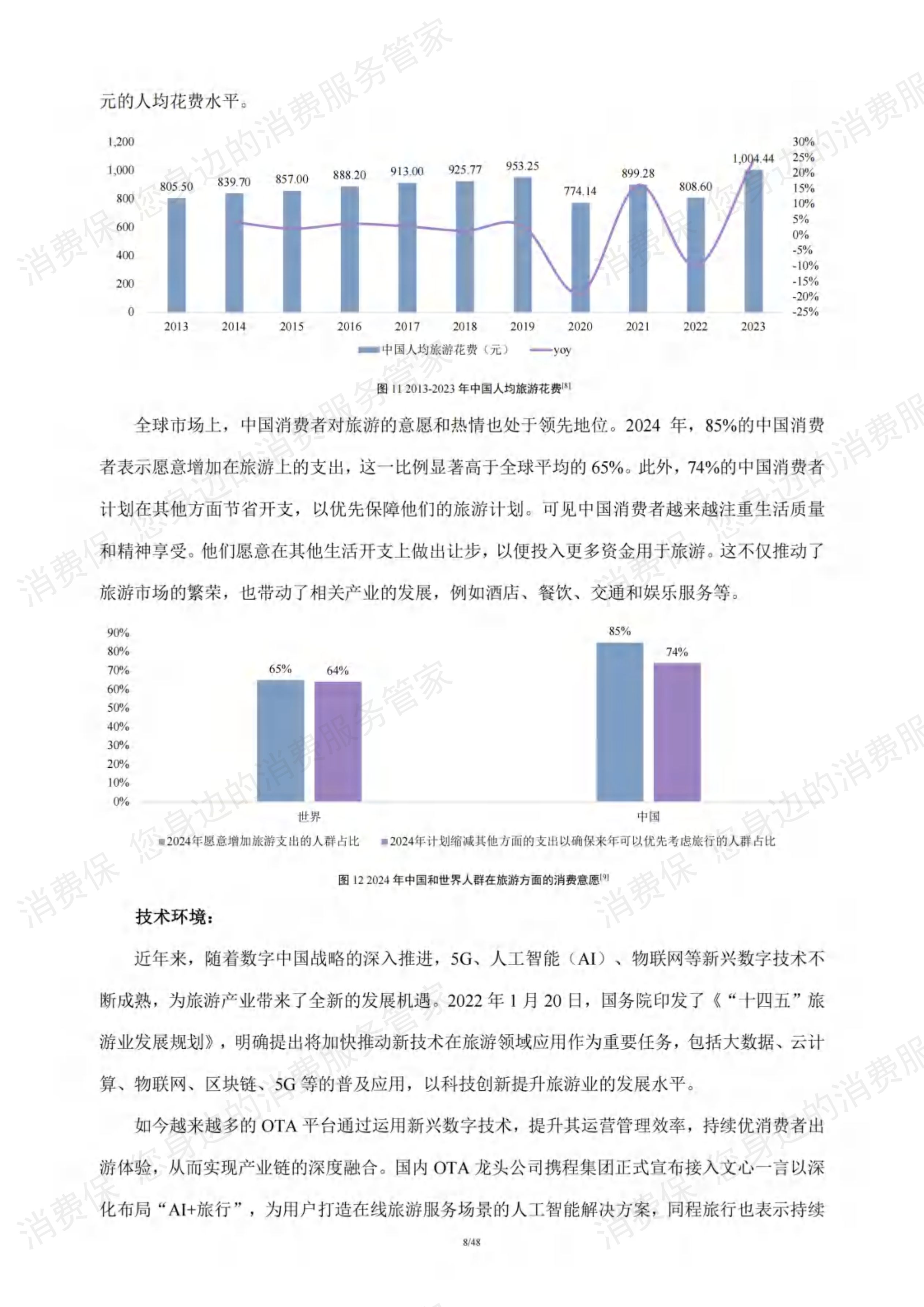 在线旅游行业研究报告