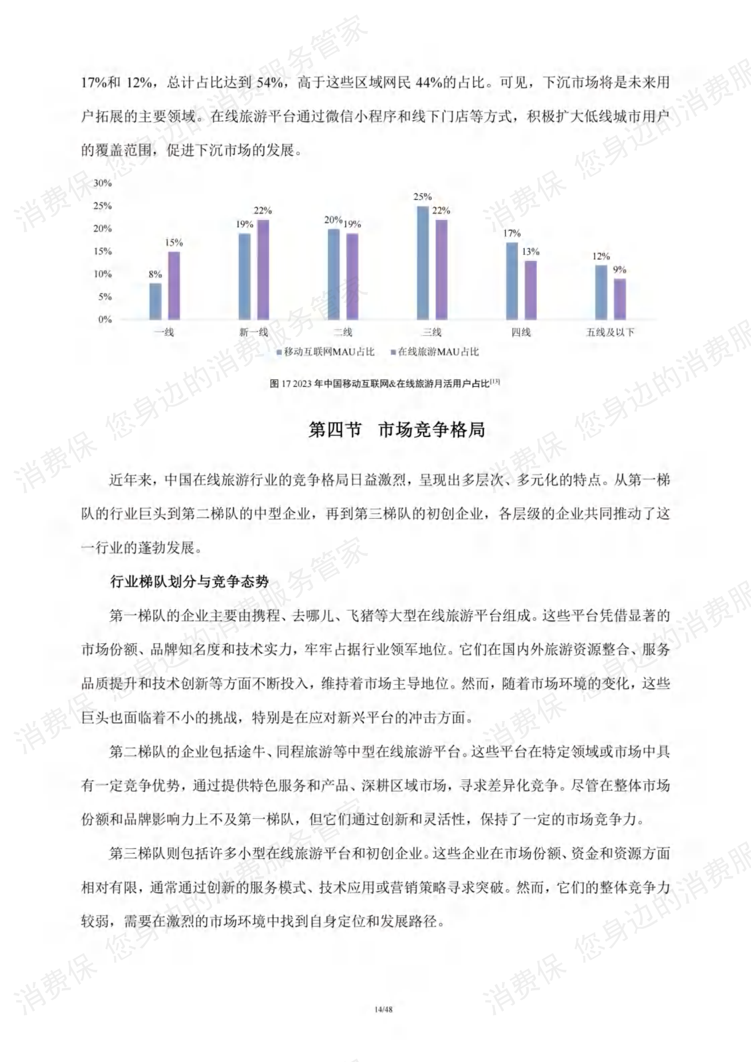 在线旅游行业研究报告