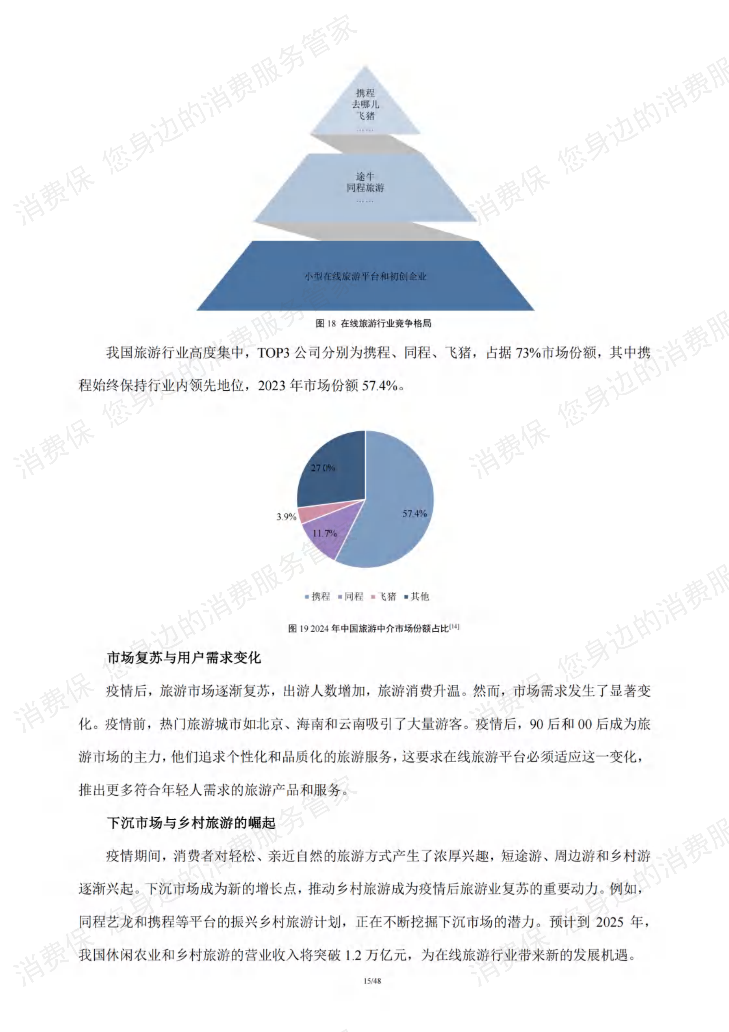 在线旅游行业研究报告