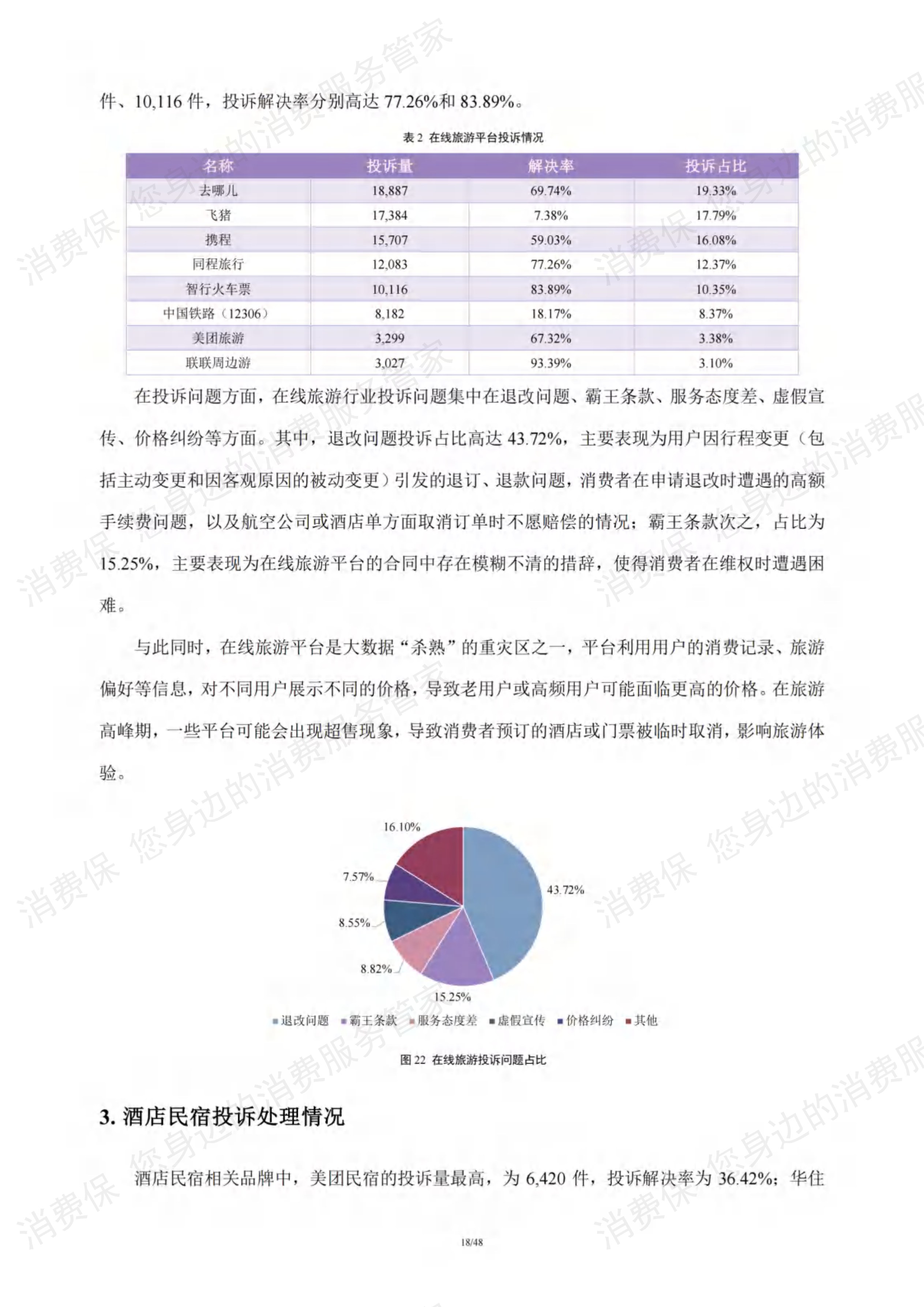 在线旅游行业研究报告