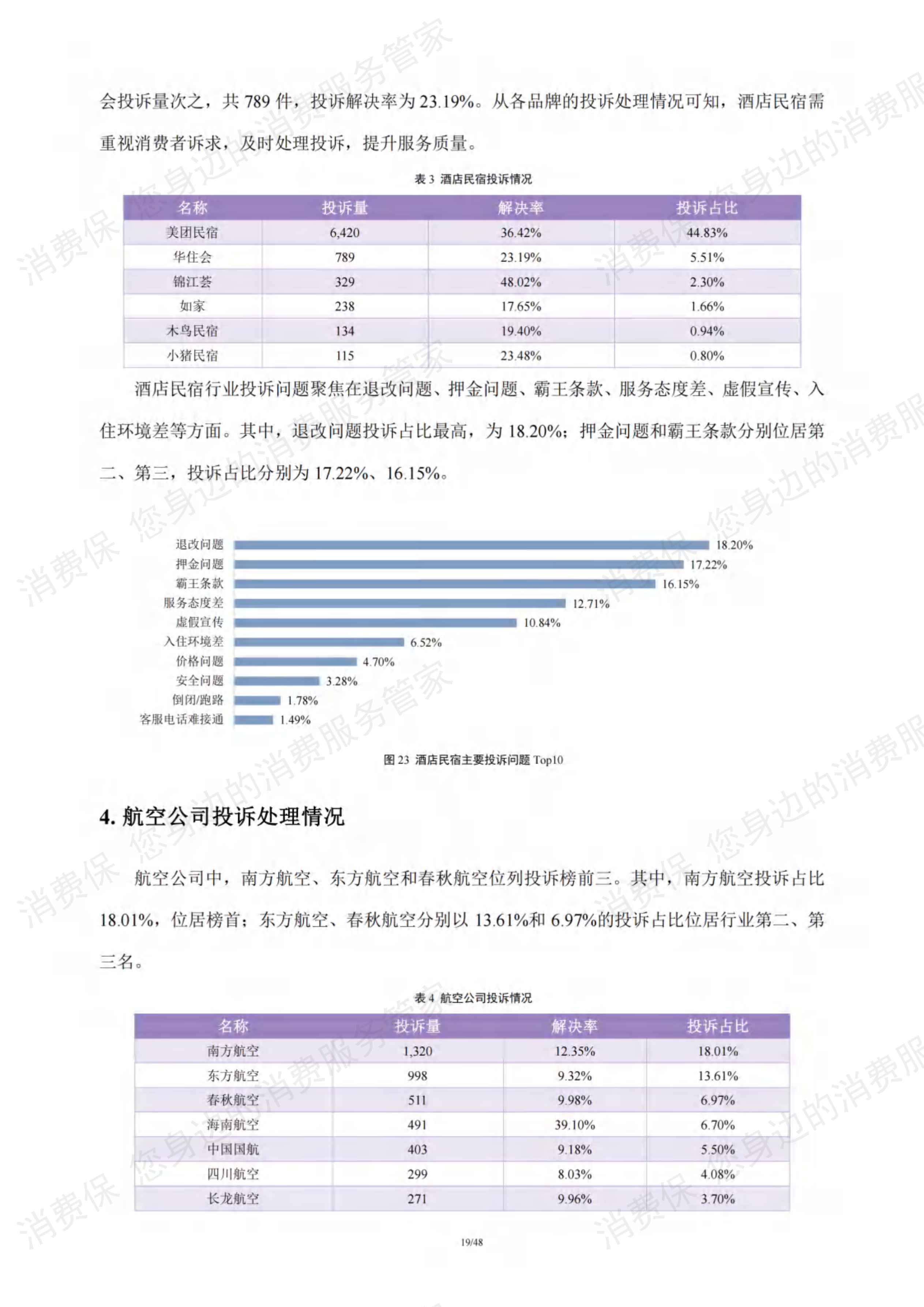 在线旅游行业研究报告