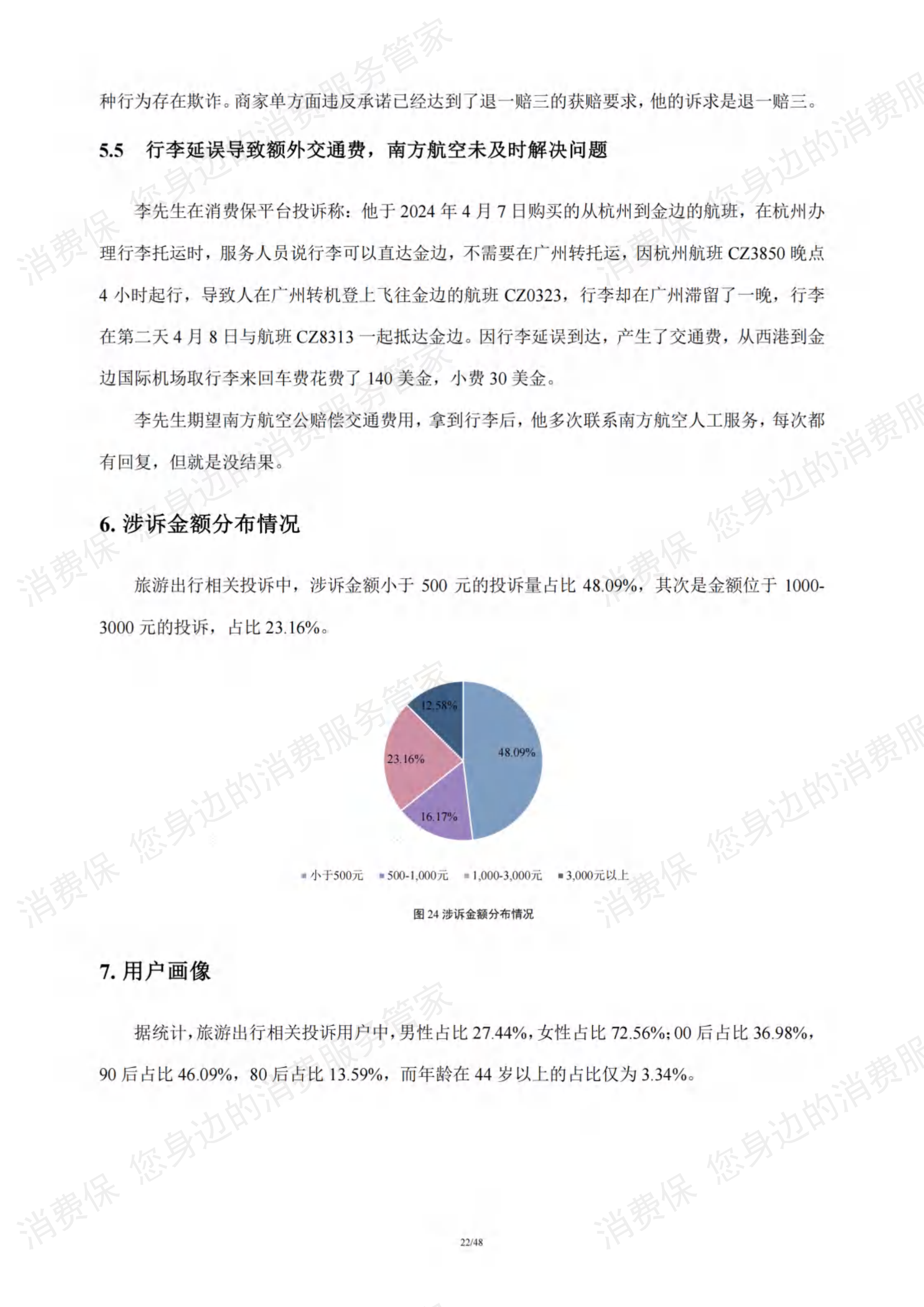 在线旅游行业研究报告