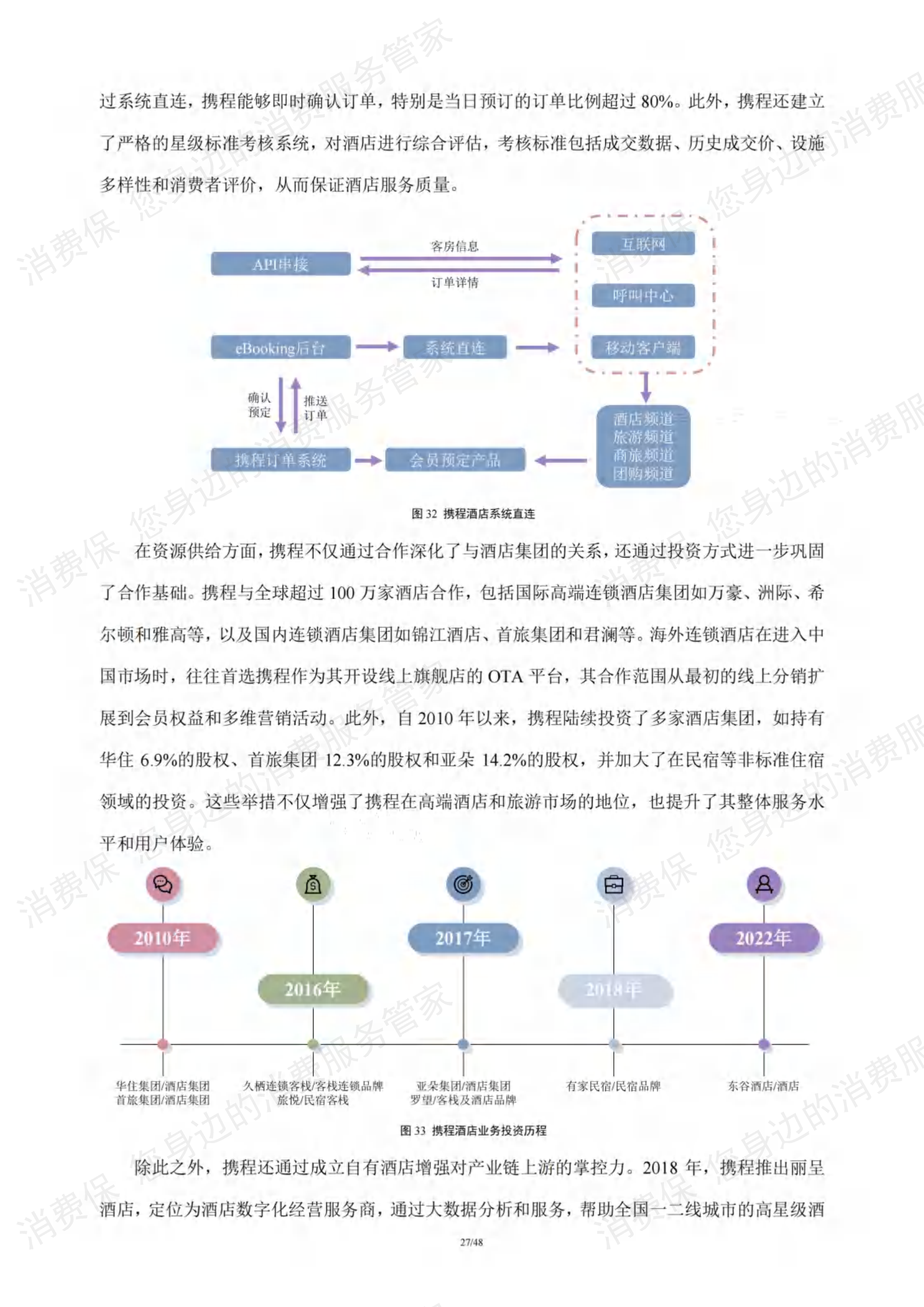 在线旅游行业研究报告