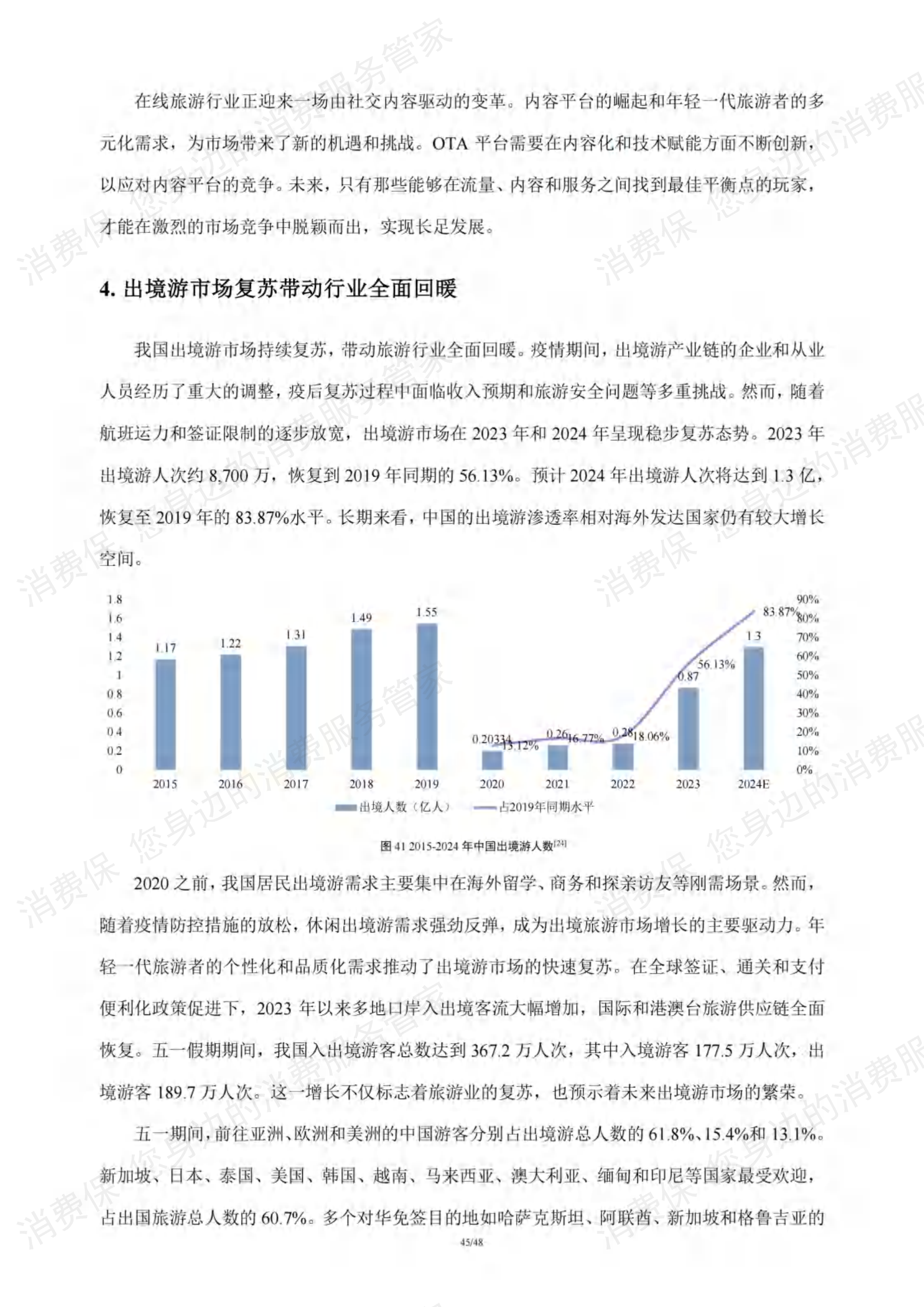 在线旅游行业研究报告
