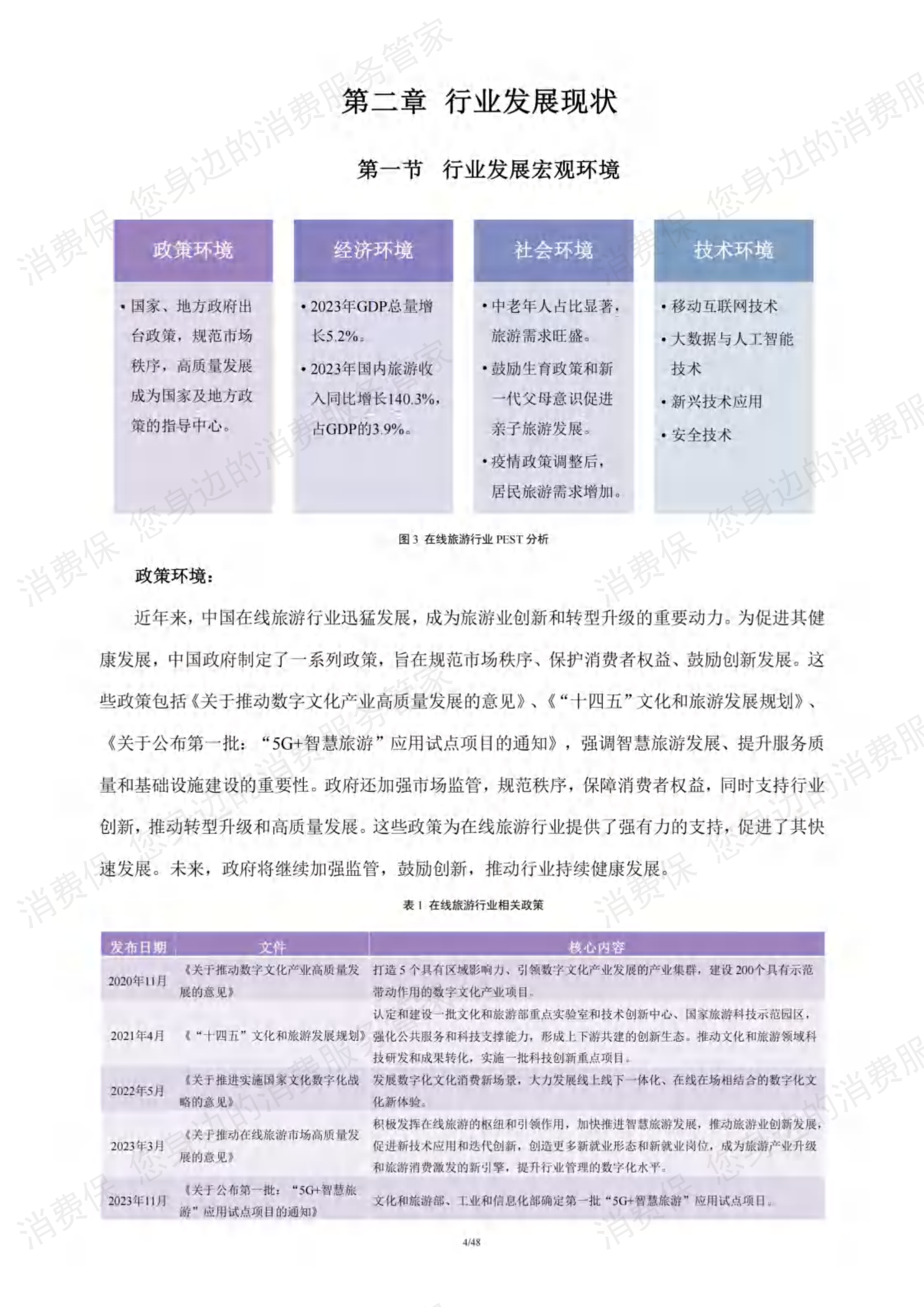 在线旅游行业研究报告