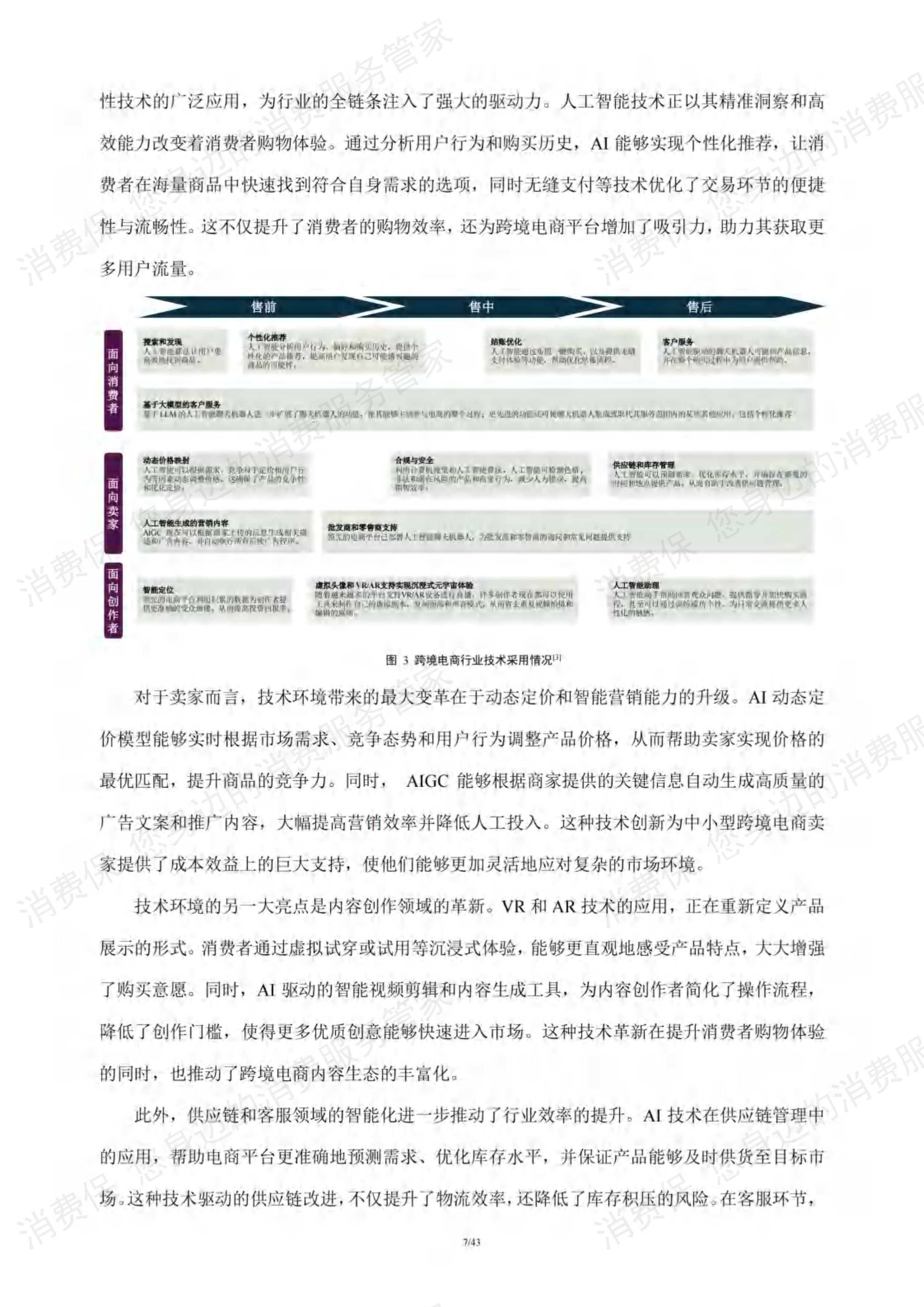 跨境电商行业研究报告