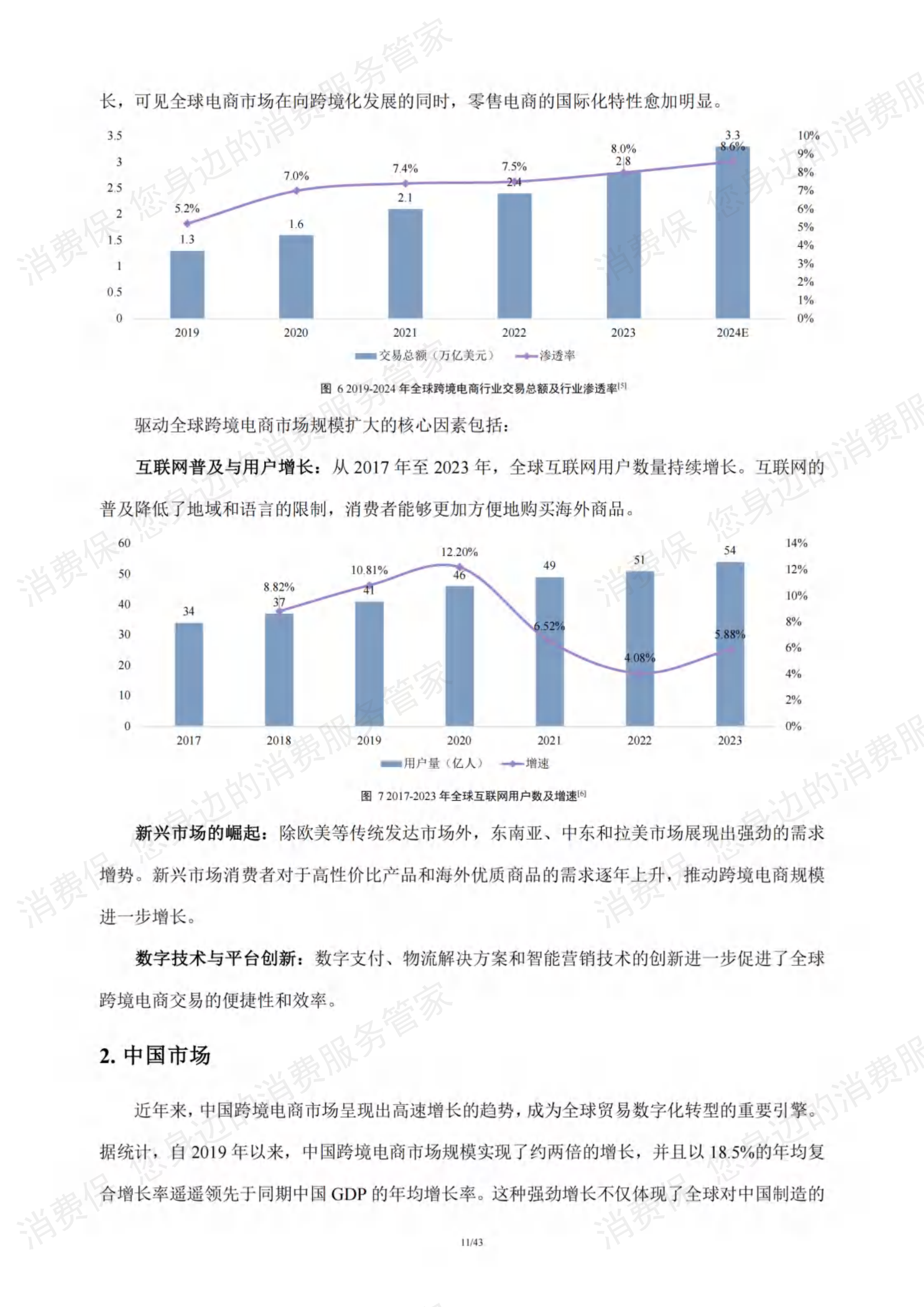 跨境电商行业研究报告