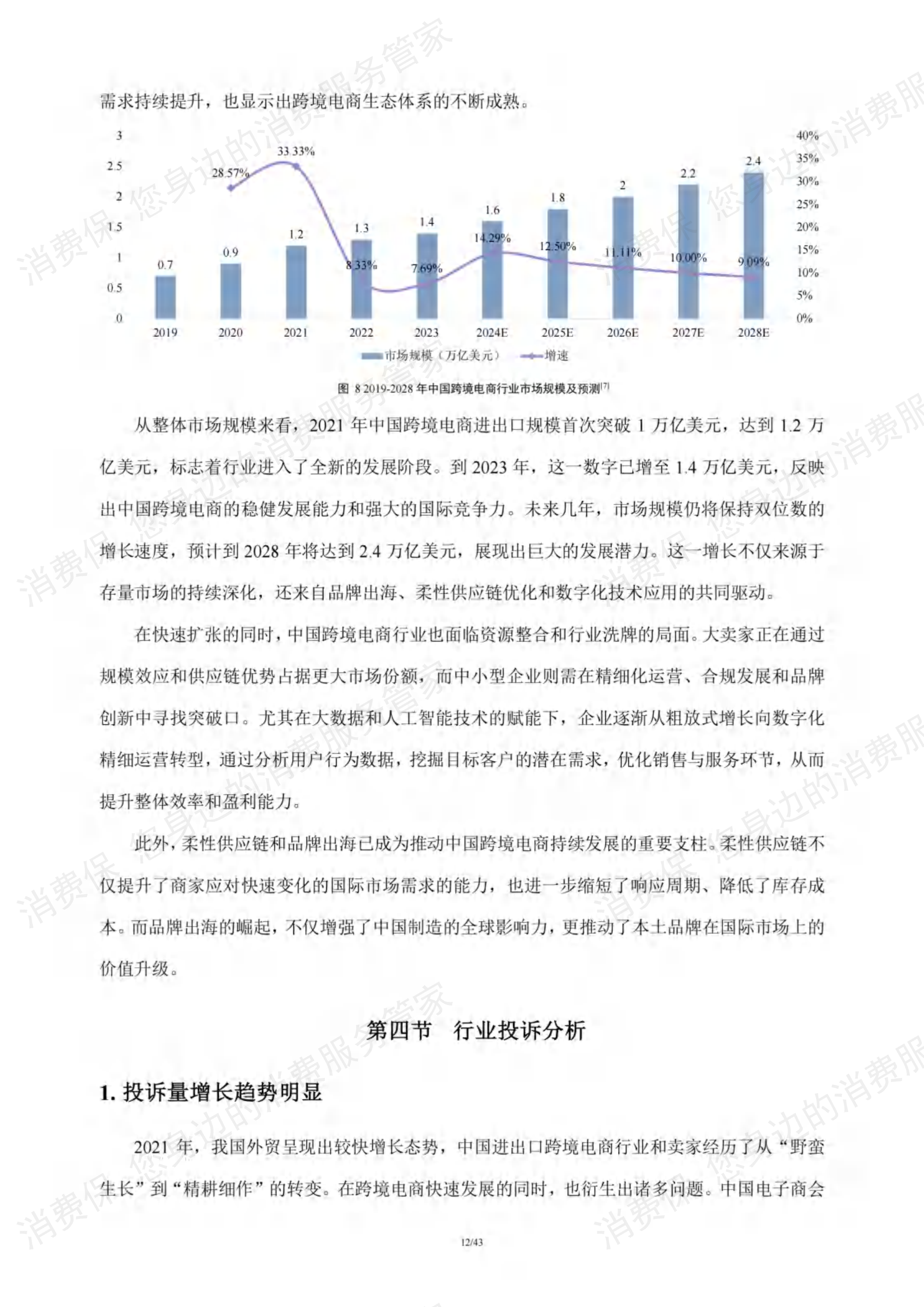 跨境电商行业研究报告
