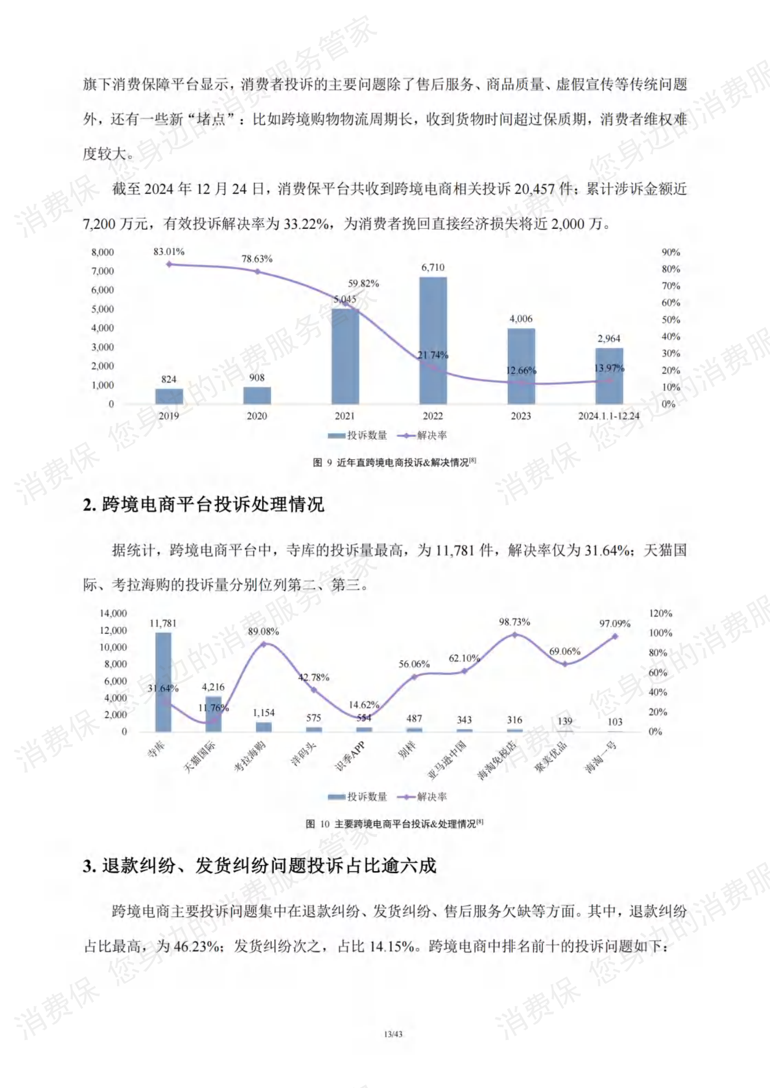 跨境电商行业研究报告