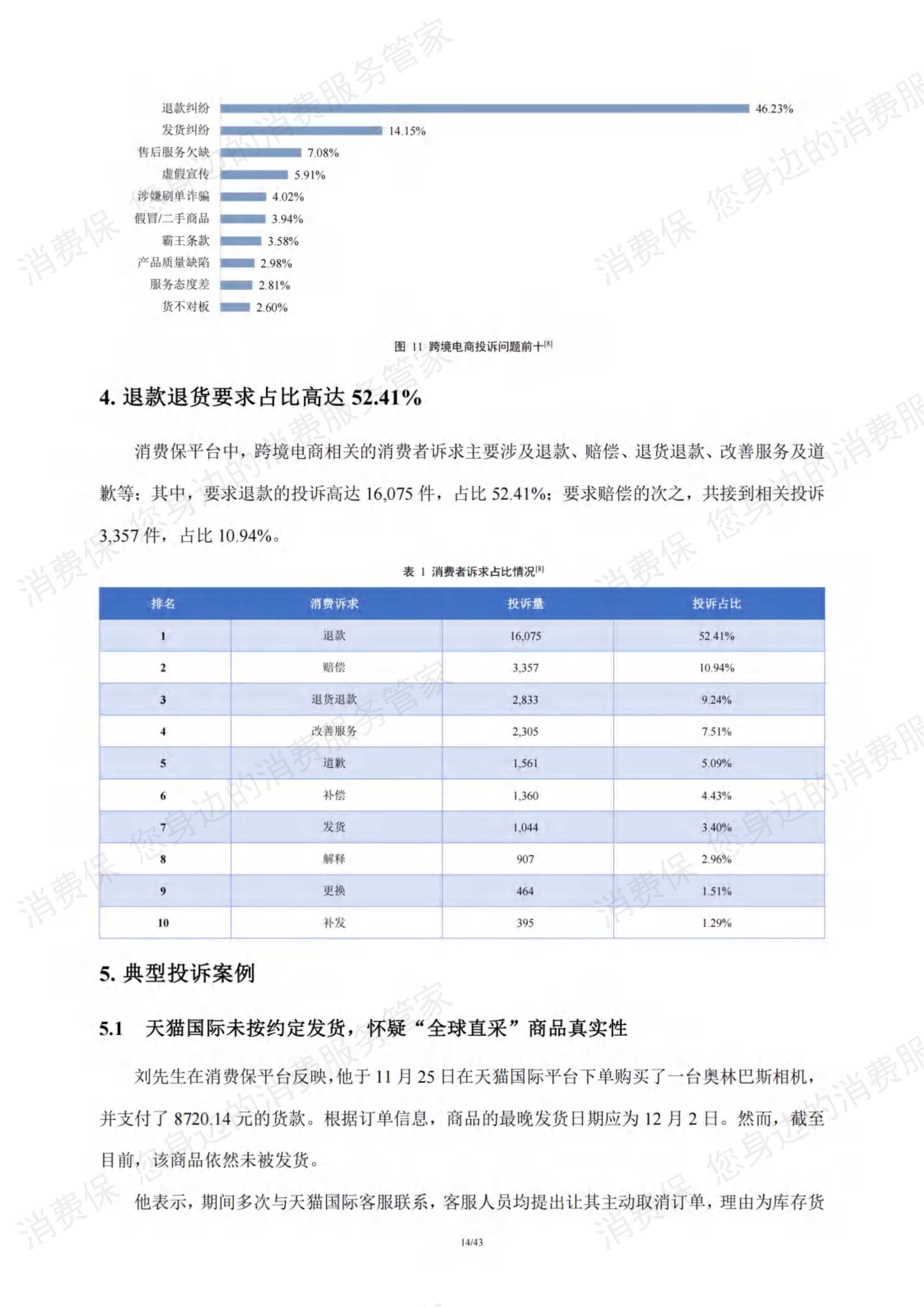 跨境电商行业研究报告