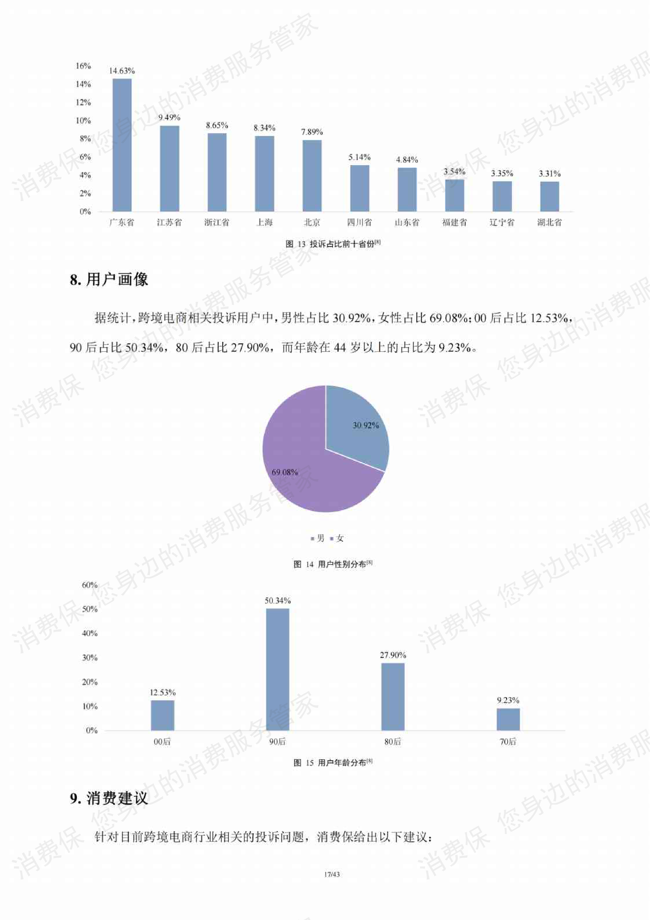 跨境电商行业研究报告