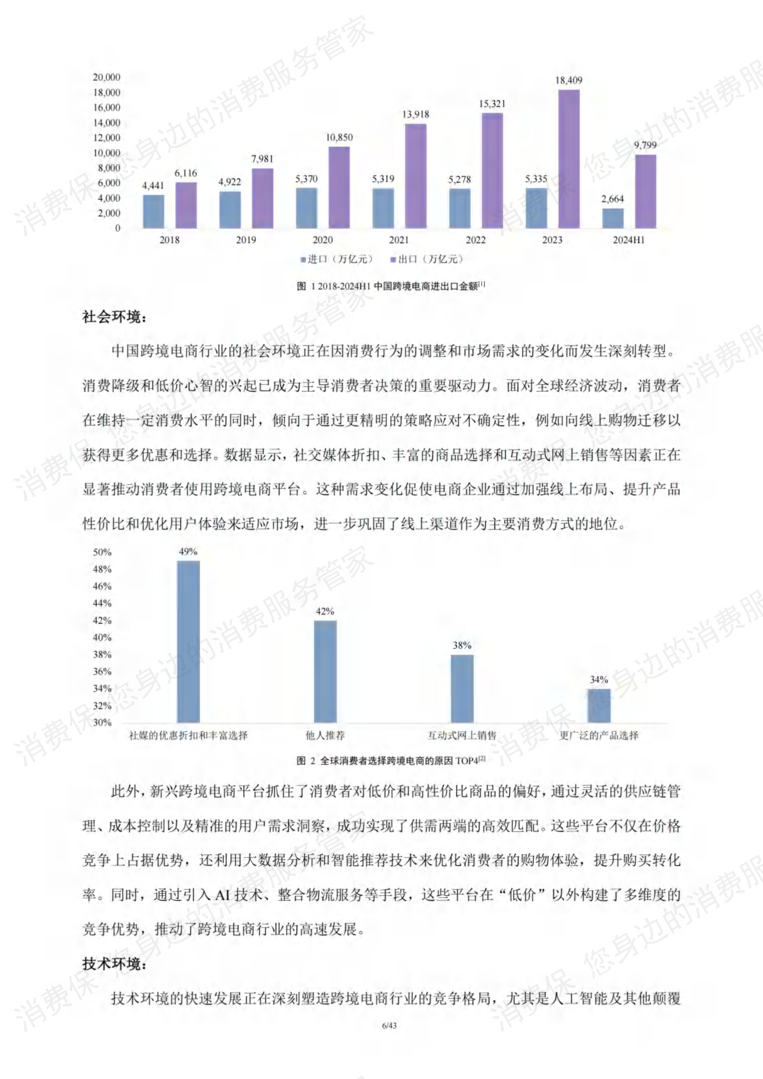 跨境电商行业研究报告