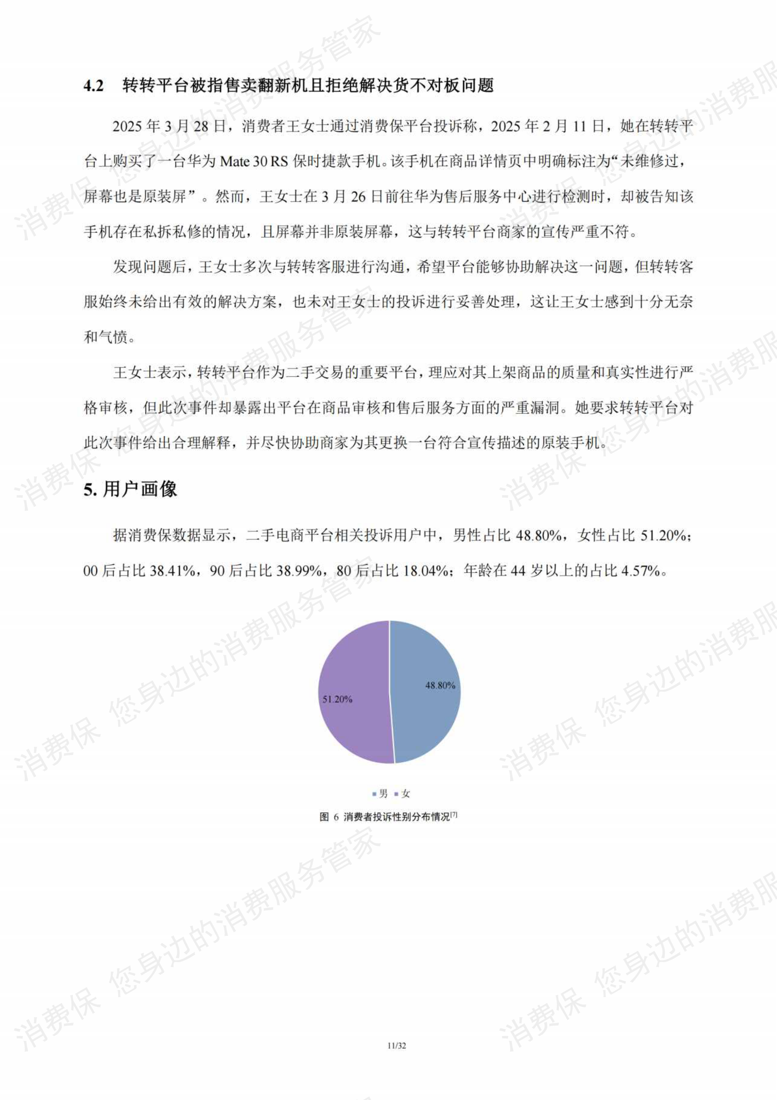 二手电商行业研究报告