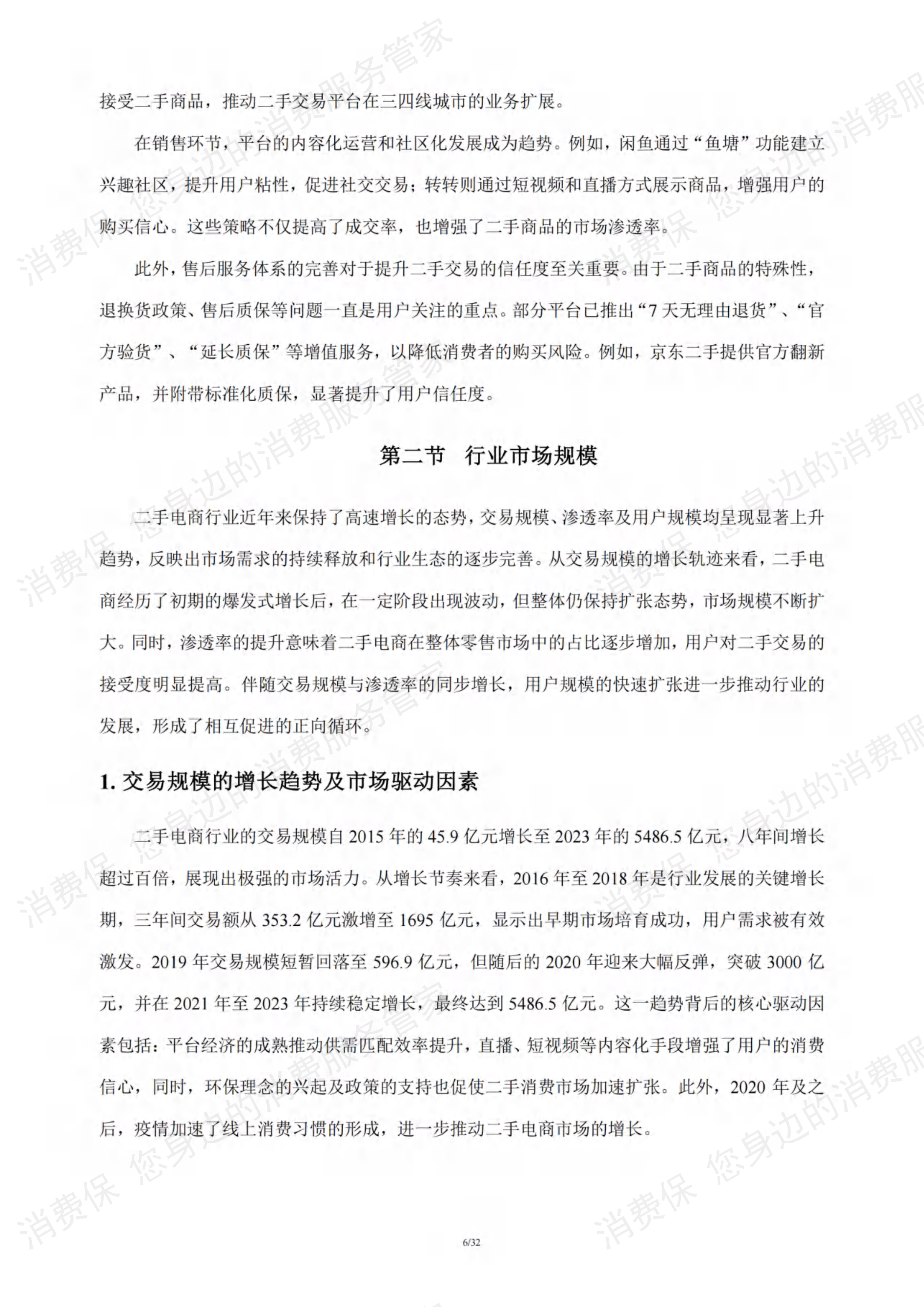二手电商行业研究报告
