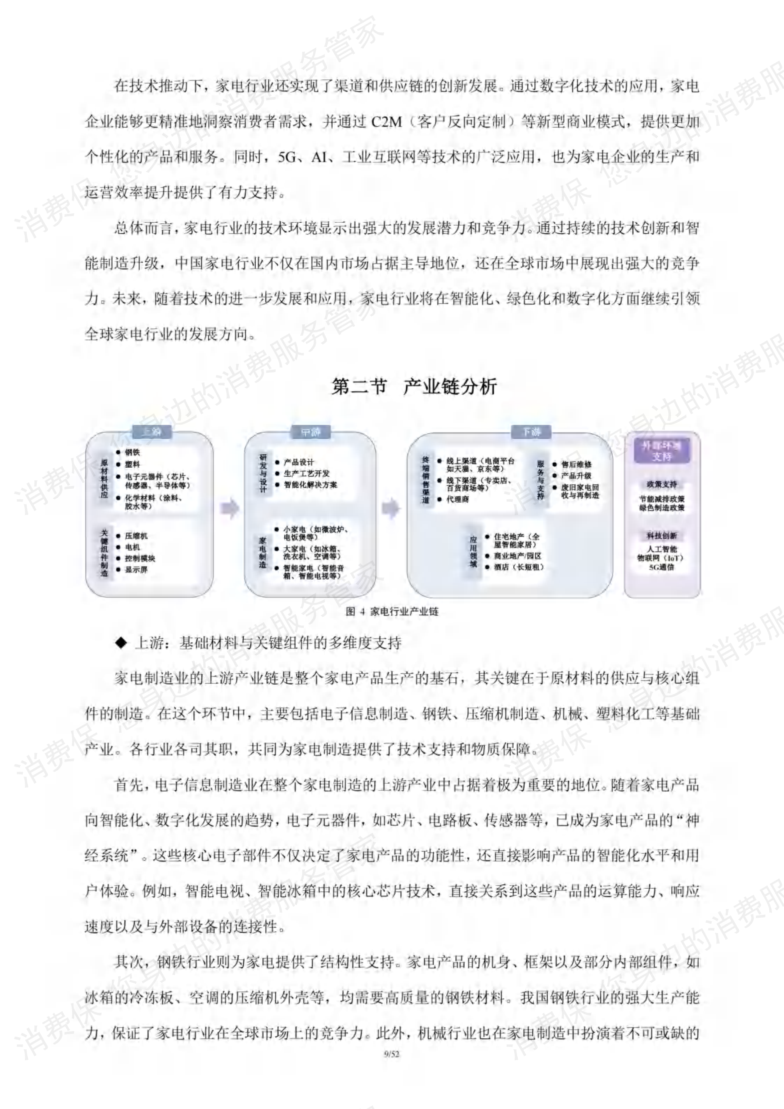 家电行业研究报告