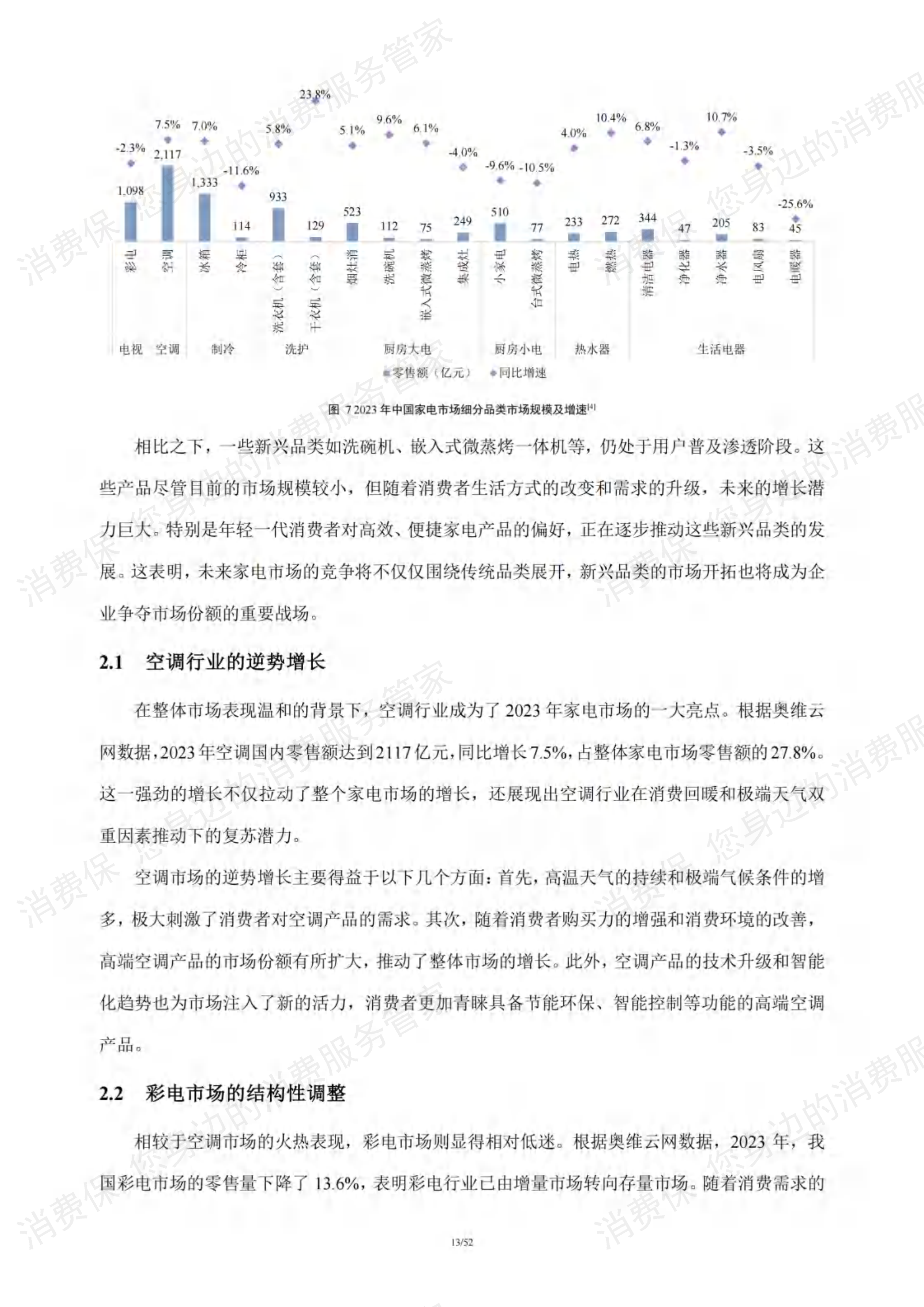 家电行业研究报告