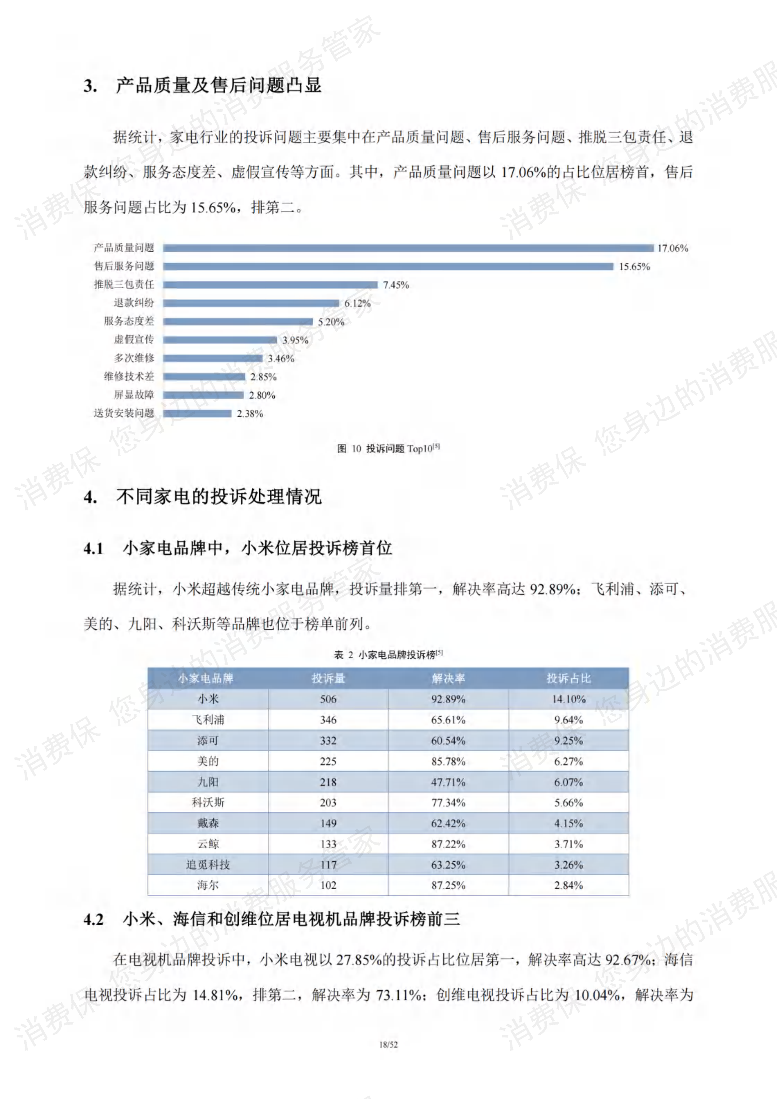 家电行业研究报告