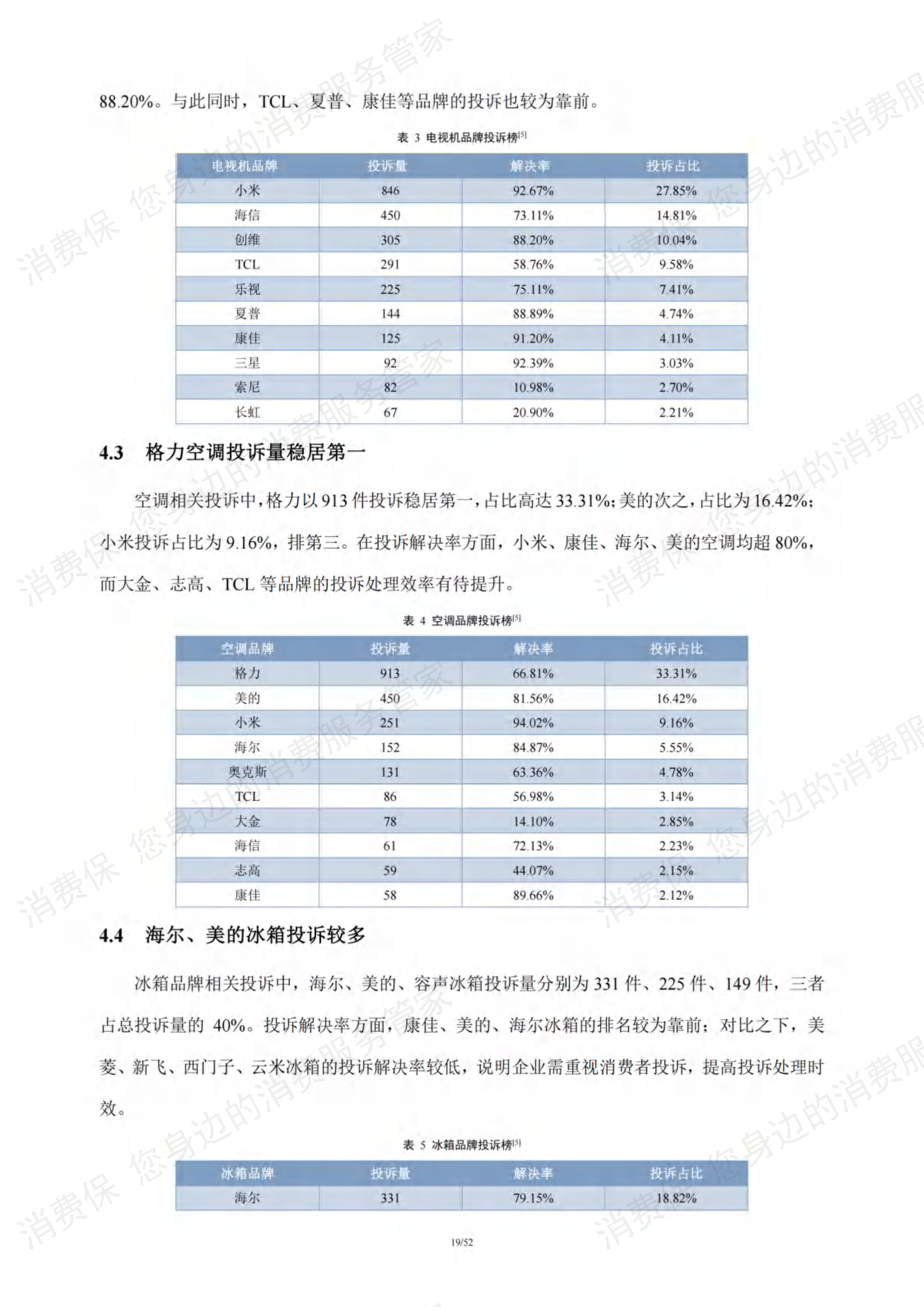 家电行业研究报告
