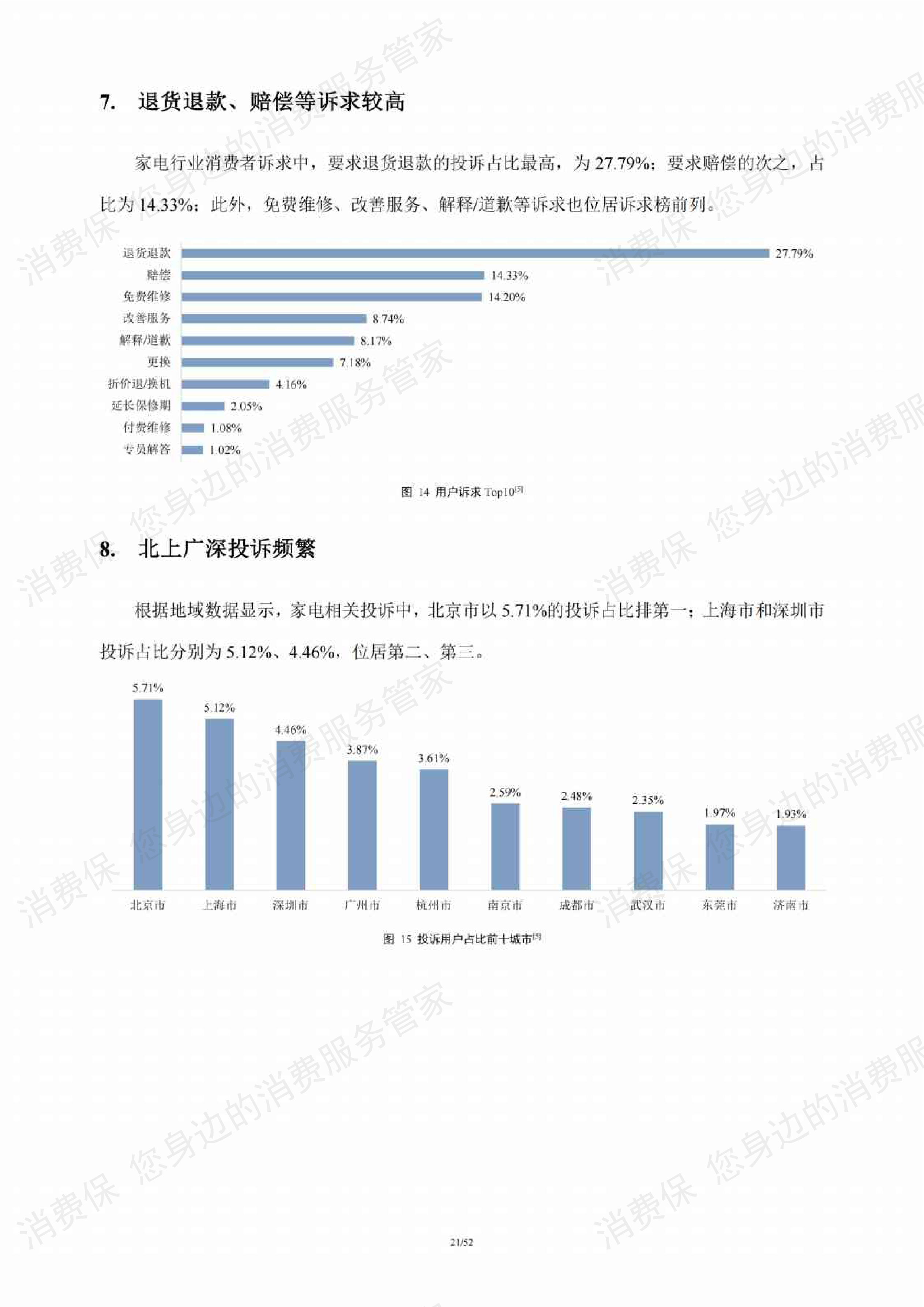 家电行业研究报告