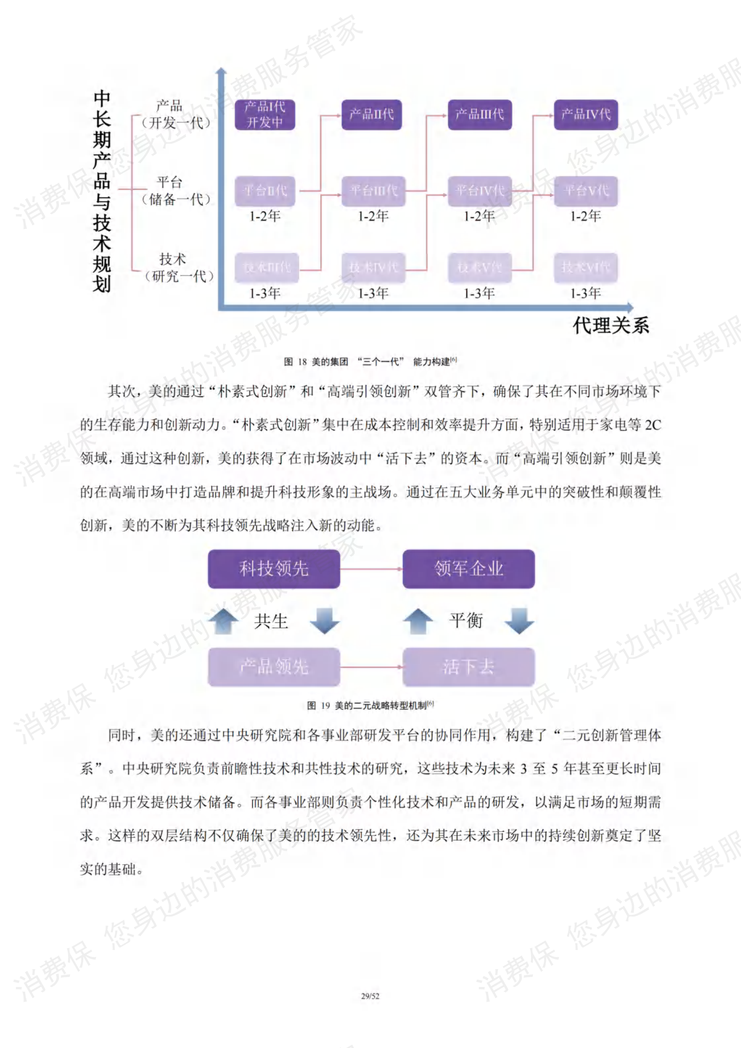 家电行业研究报告