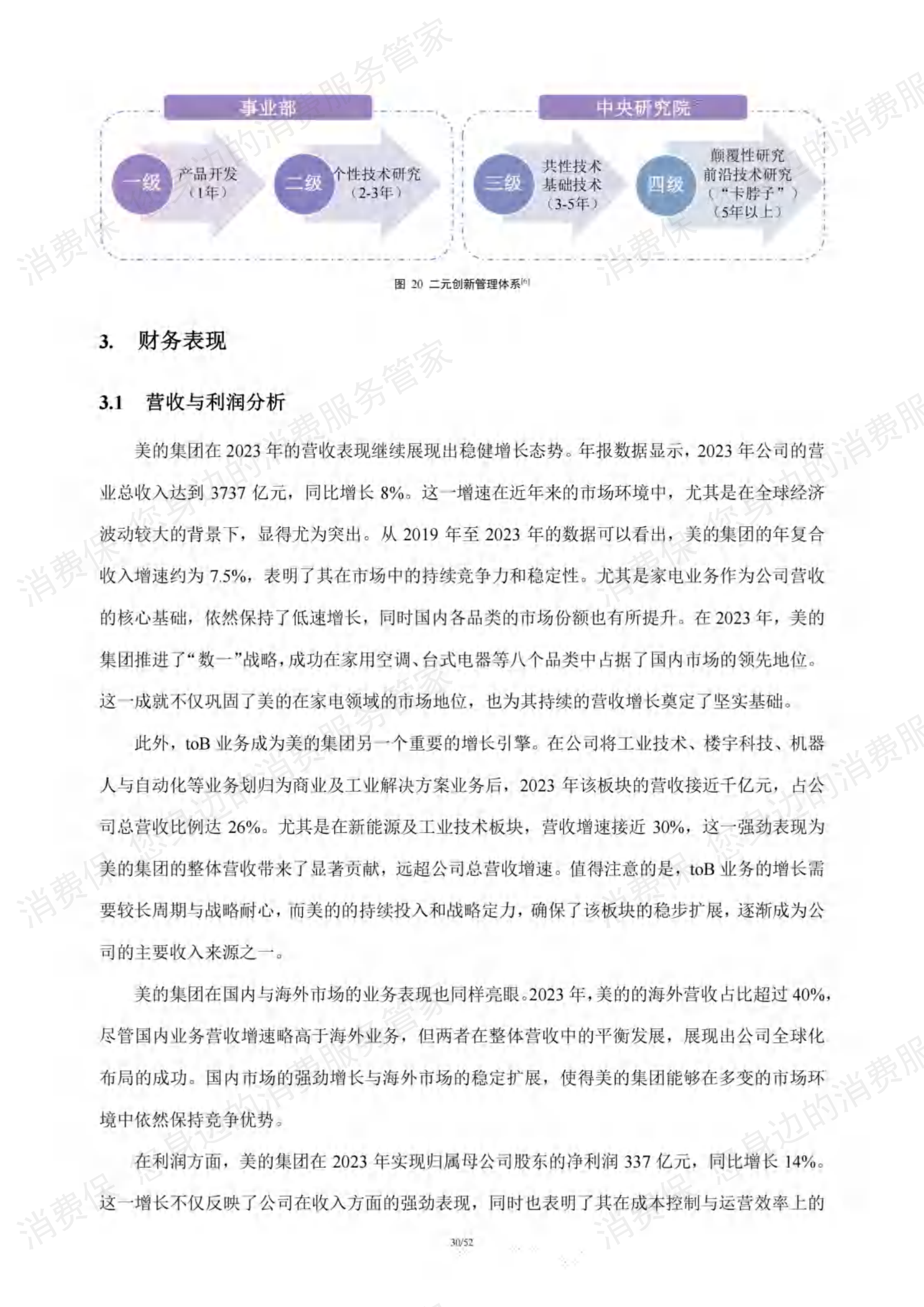 家电行业研究报告