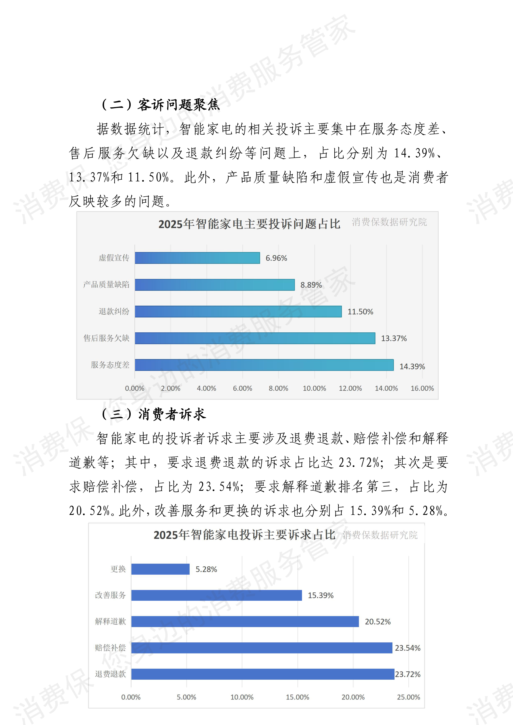 2025年度智能家电行业数据分析报告