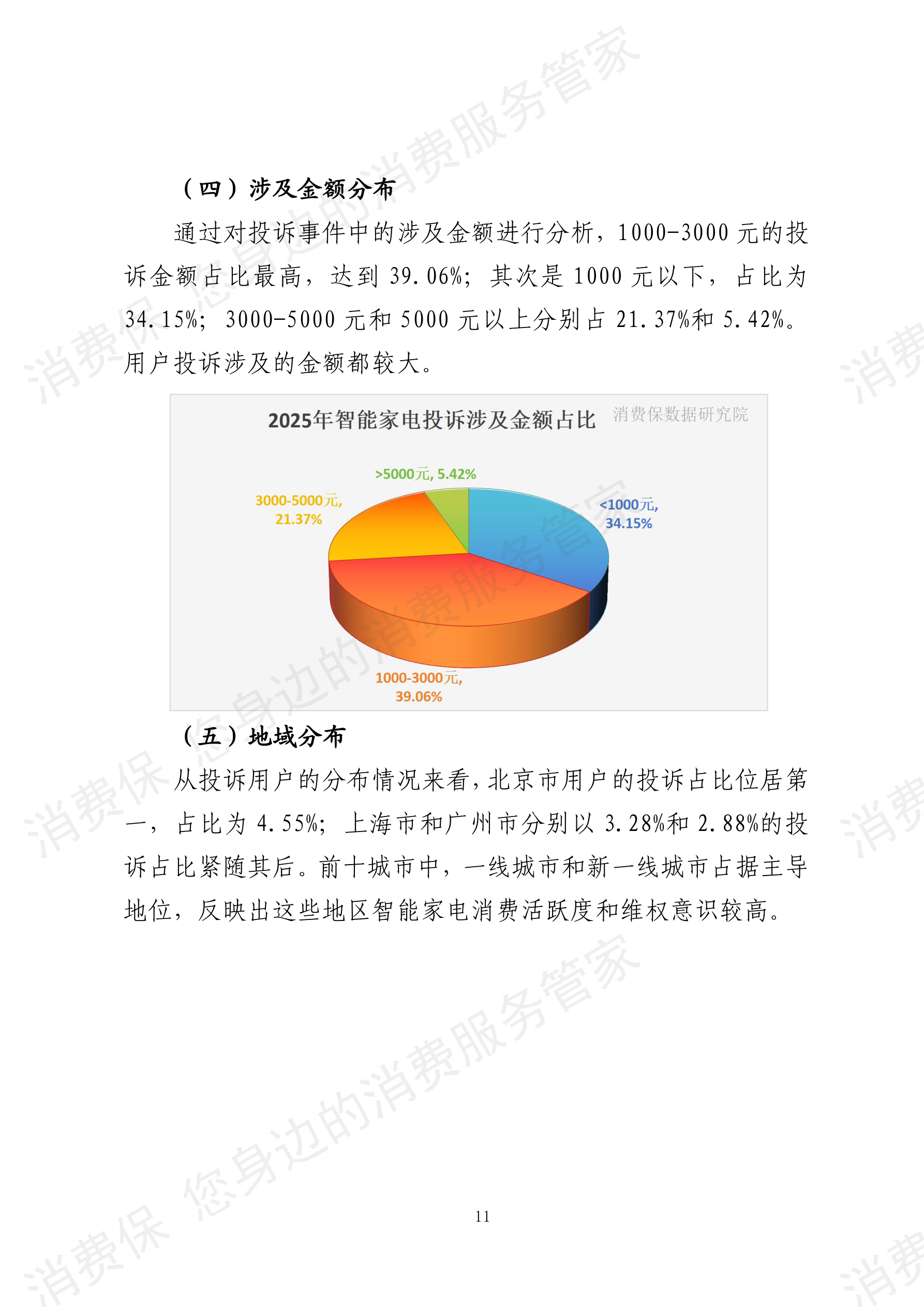 2025年度智能家电行业数据分析报告