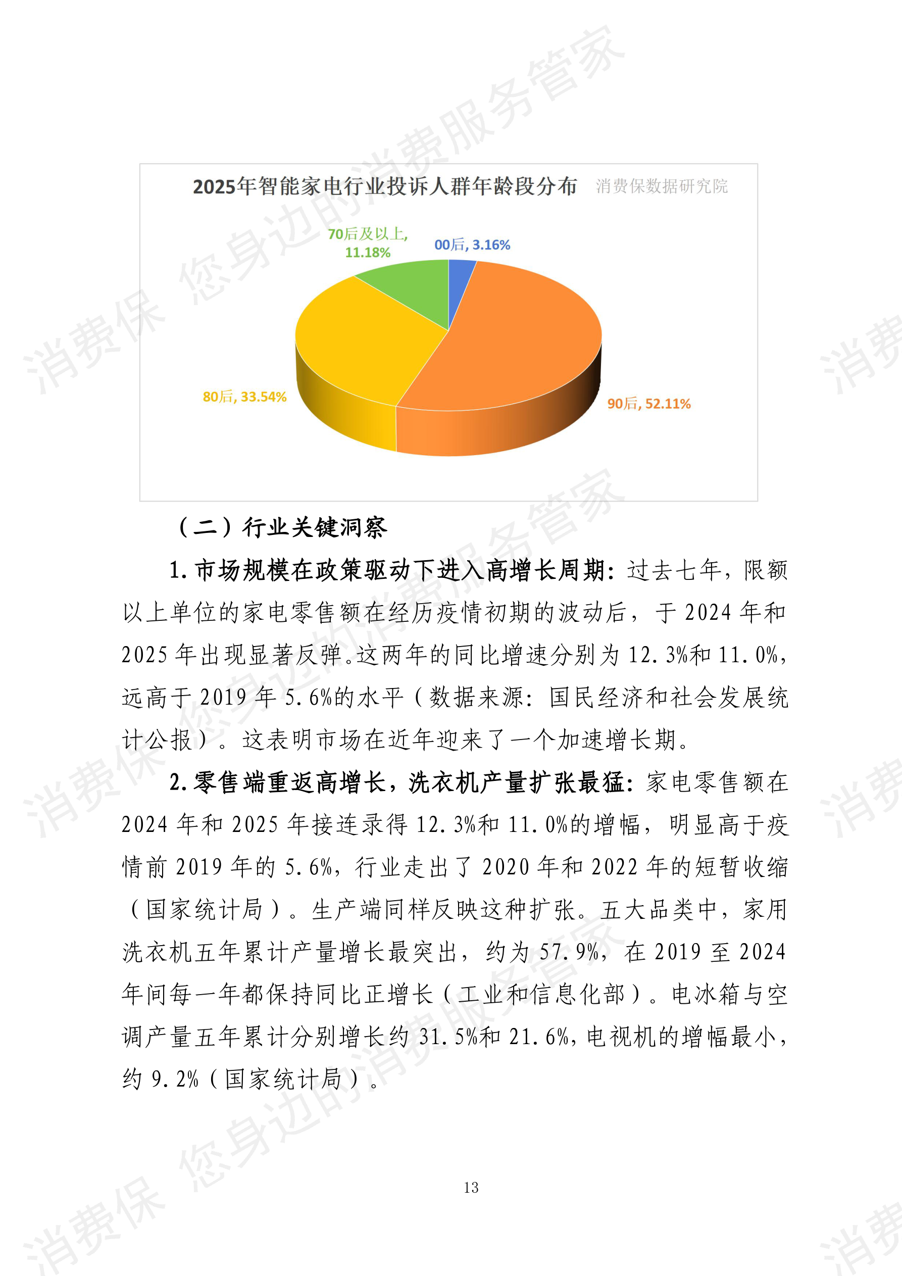 2025年度智能家电行业数据分析报告