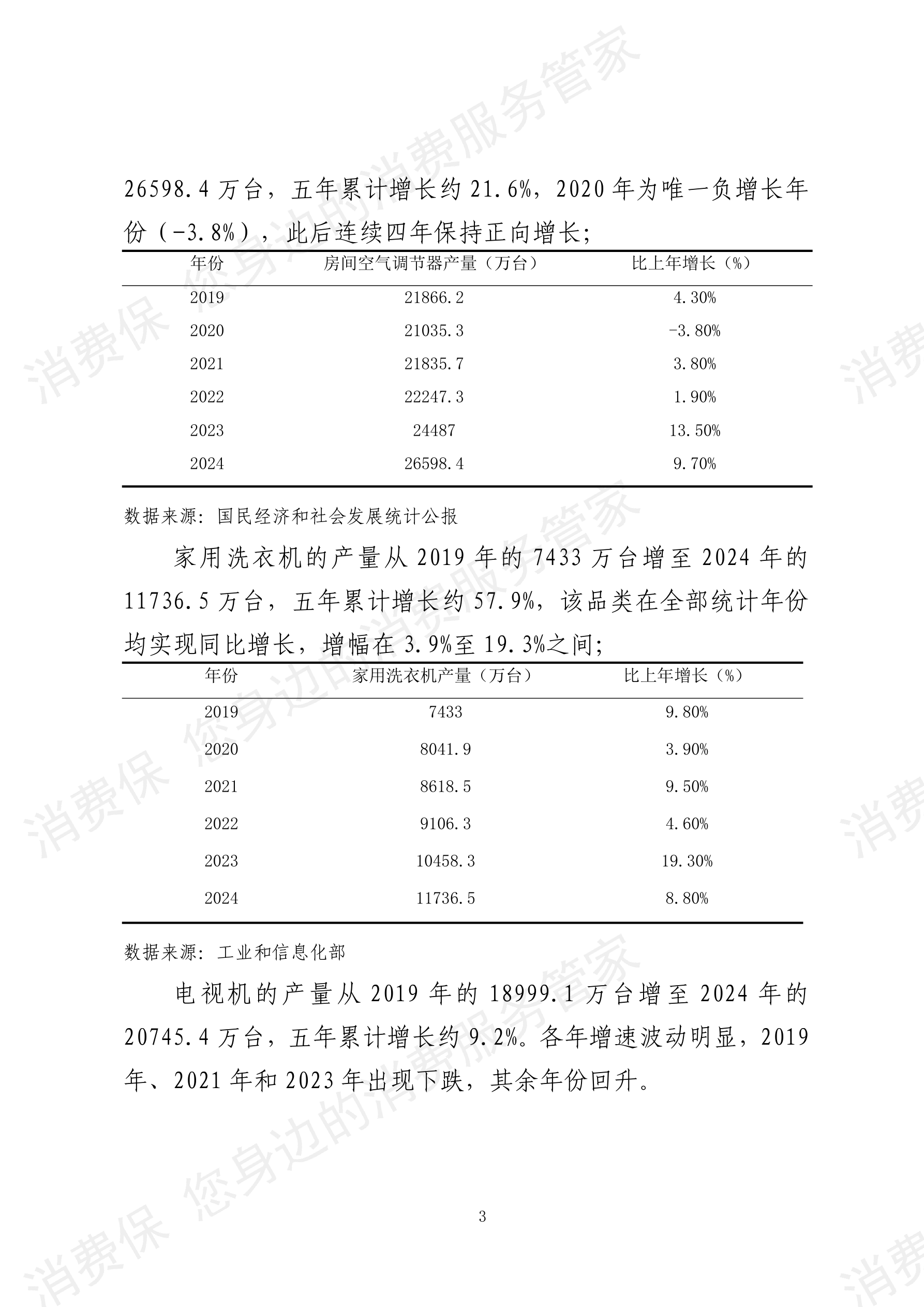 2025年度智能家电行业数据分析报告