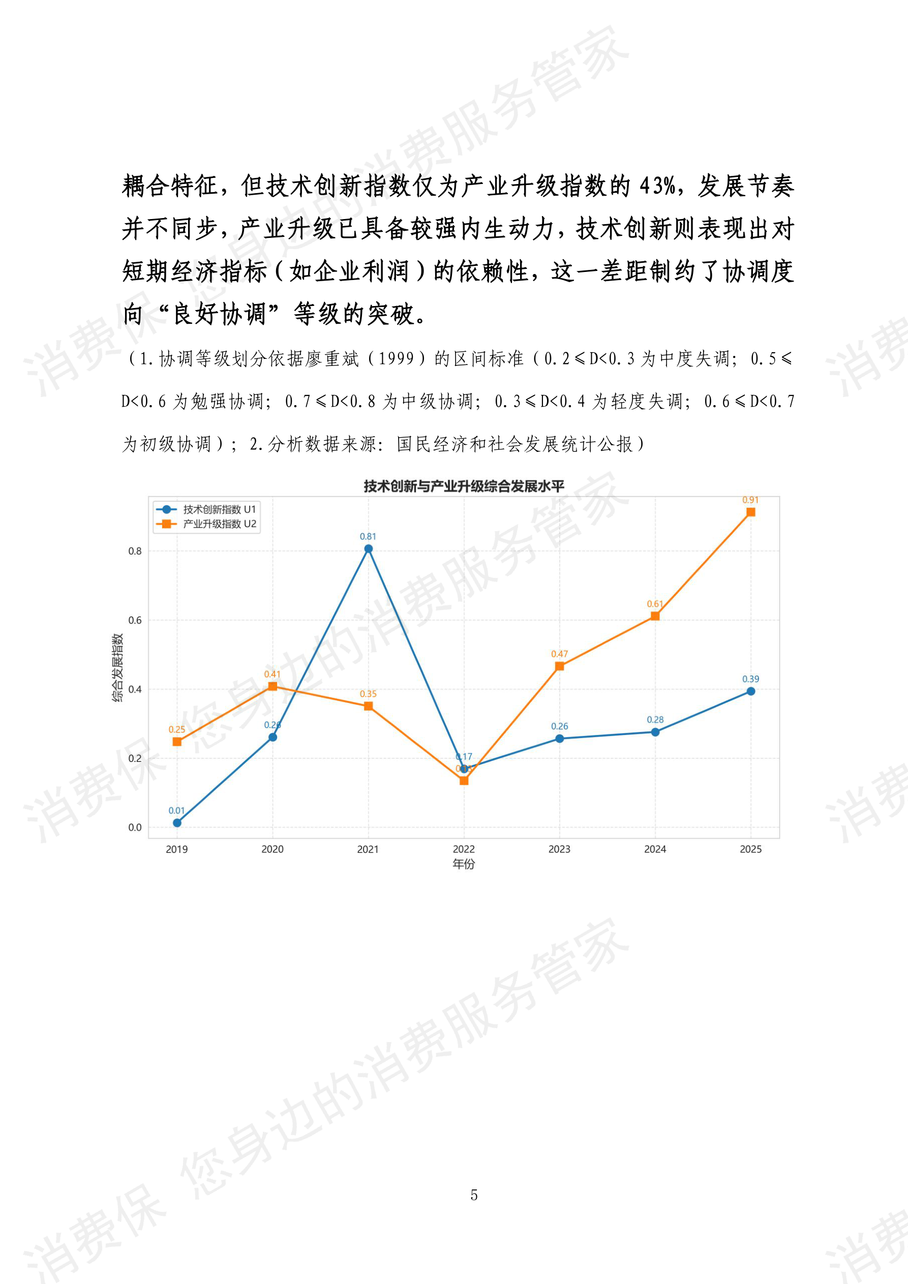 2025年度智能家电行业数据分析报告